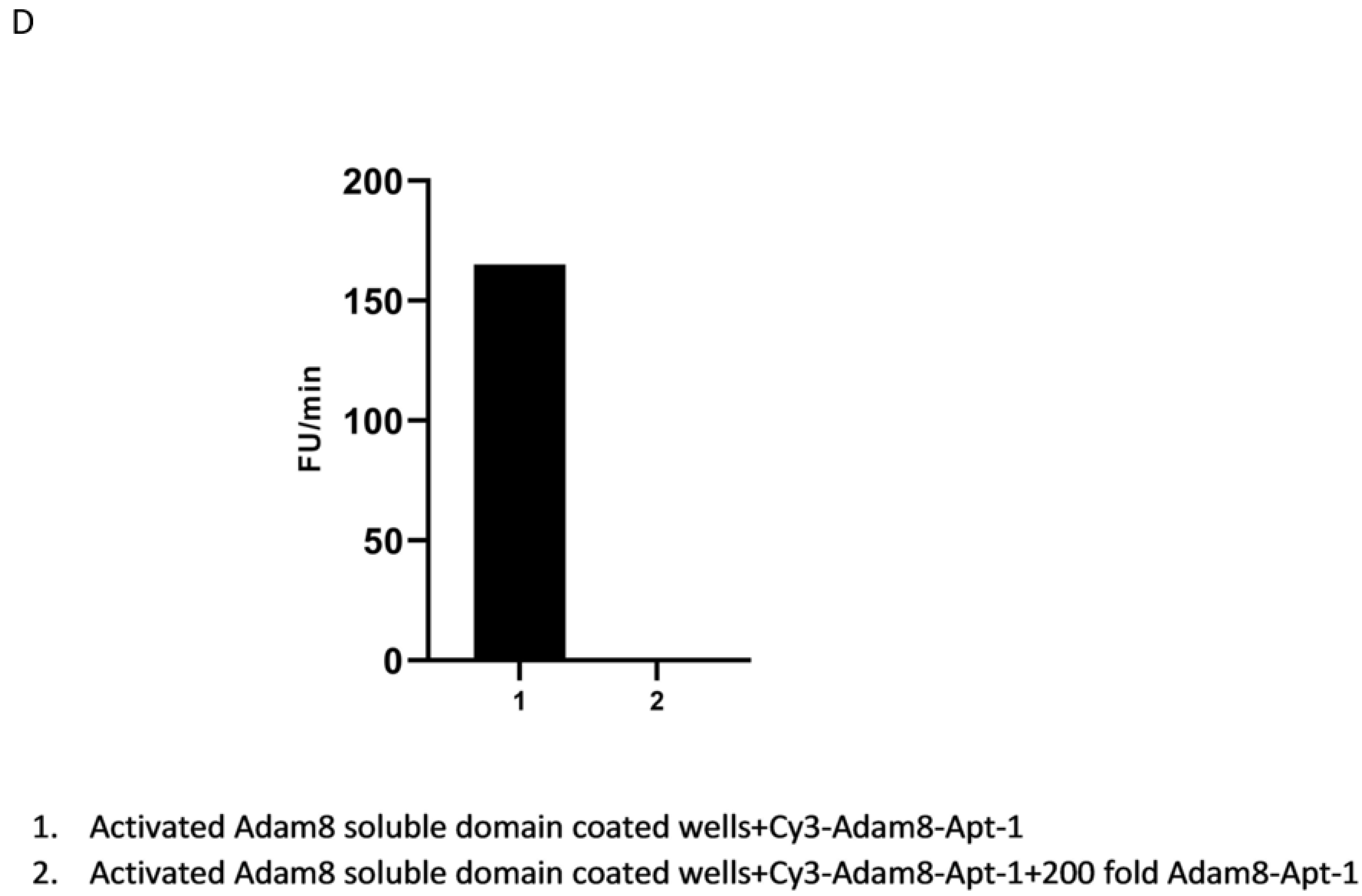 Cancers 15 03254 g003c