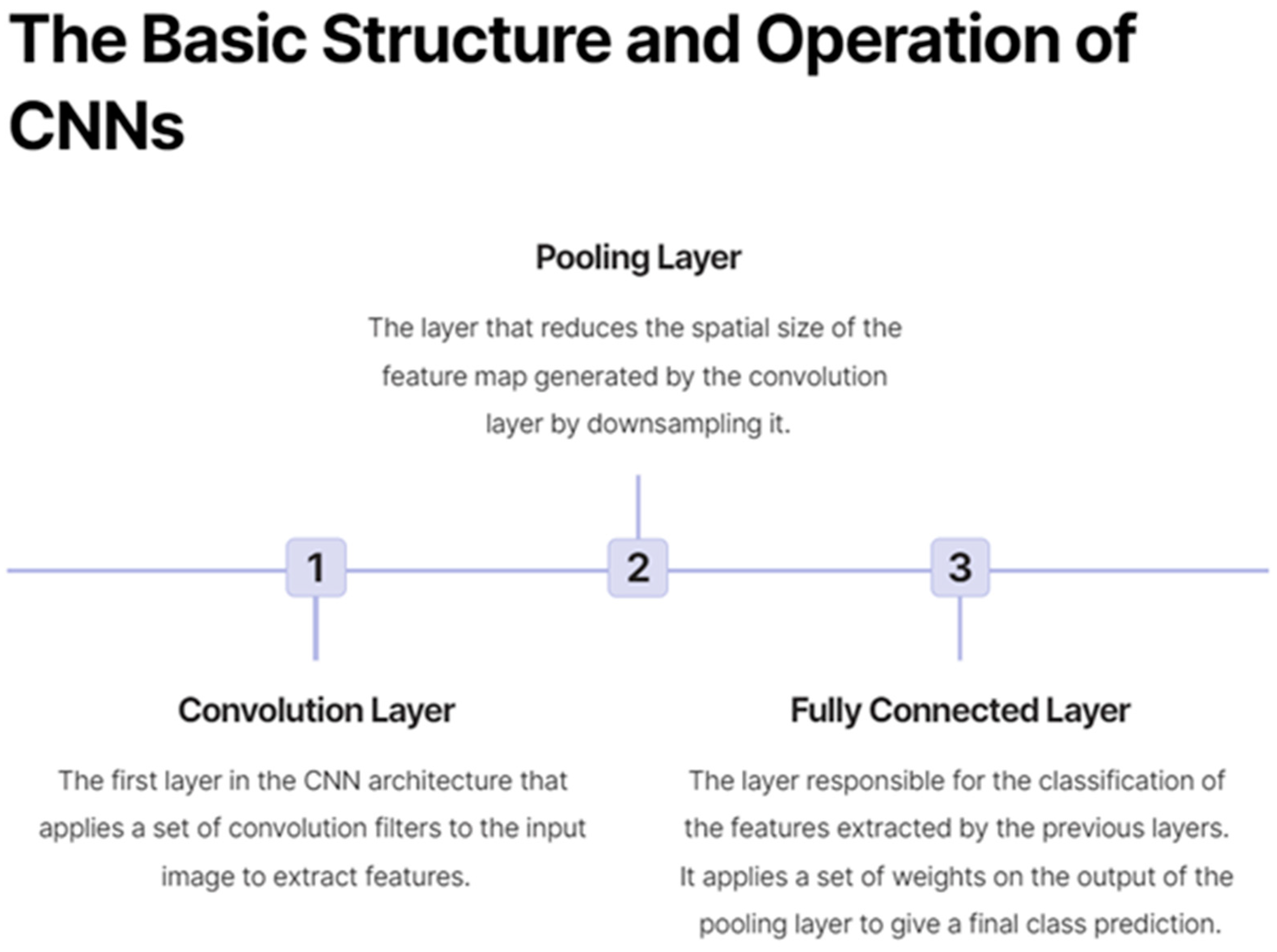Cancers 15 03267 g002 Cancers 15 03267 g002