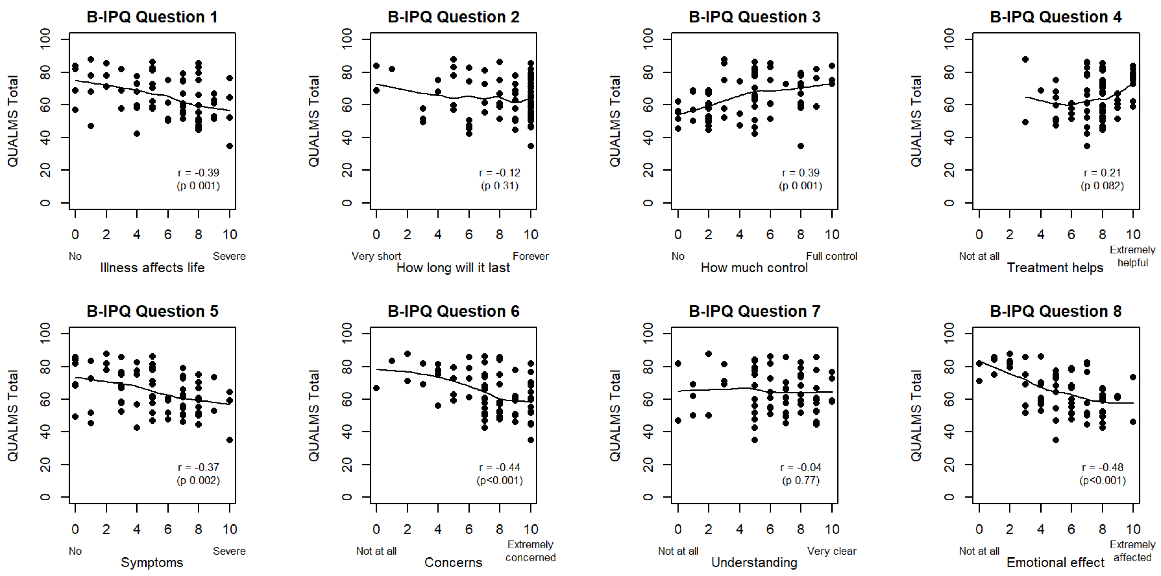 Cancers 15 03296 g002 Cancers 15 03296 g002