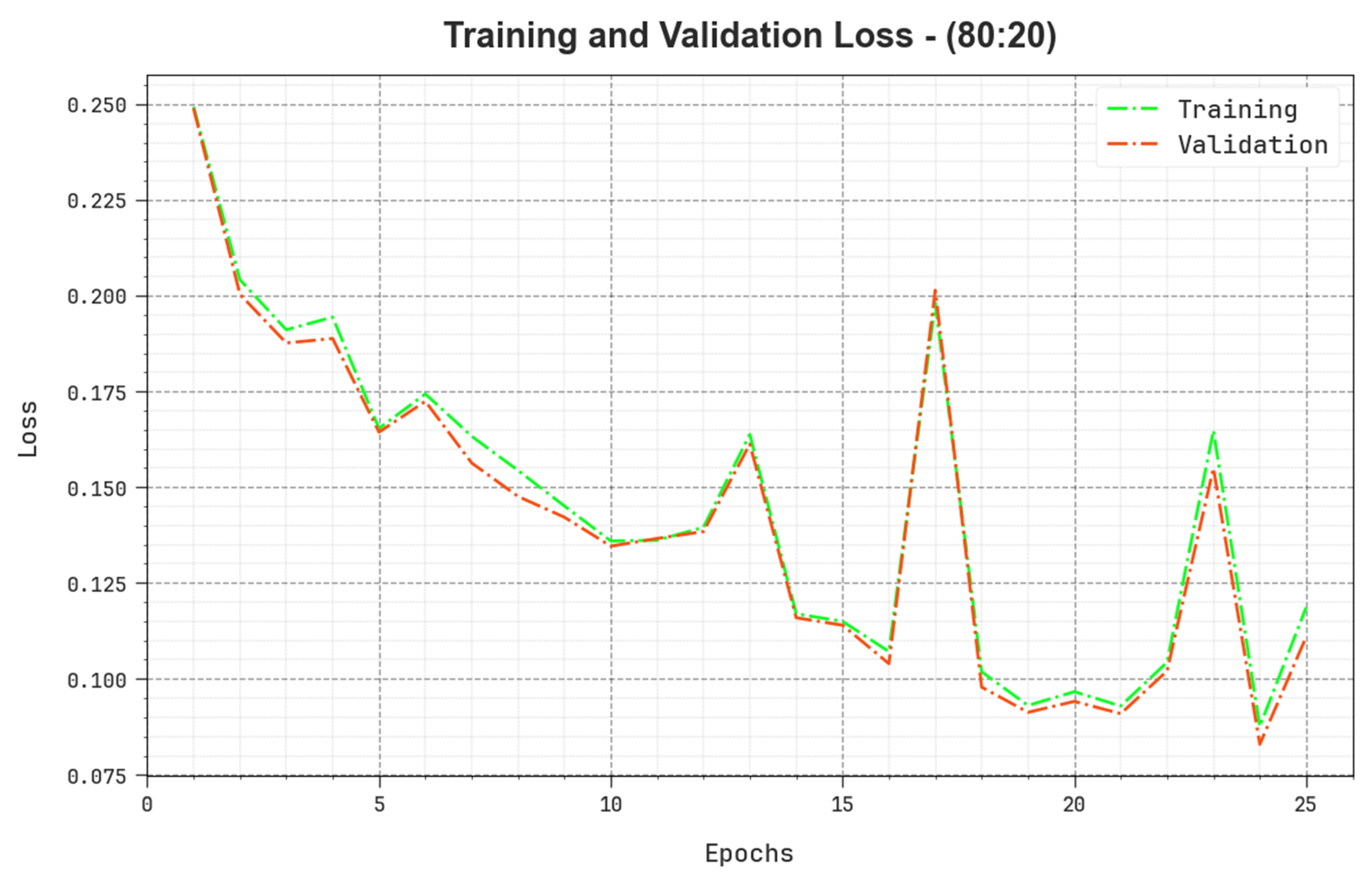 Cancers 15 03300 g010