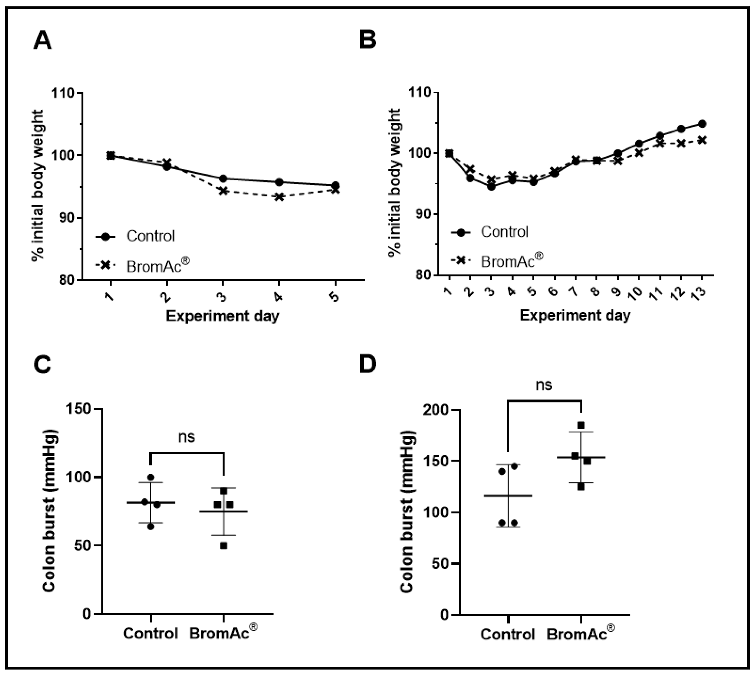 Cancers 15 03321 g002