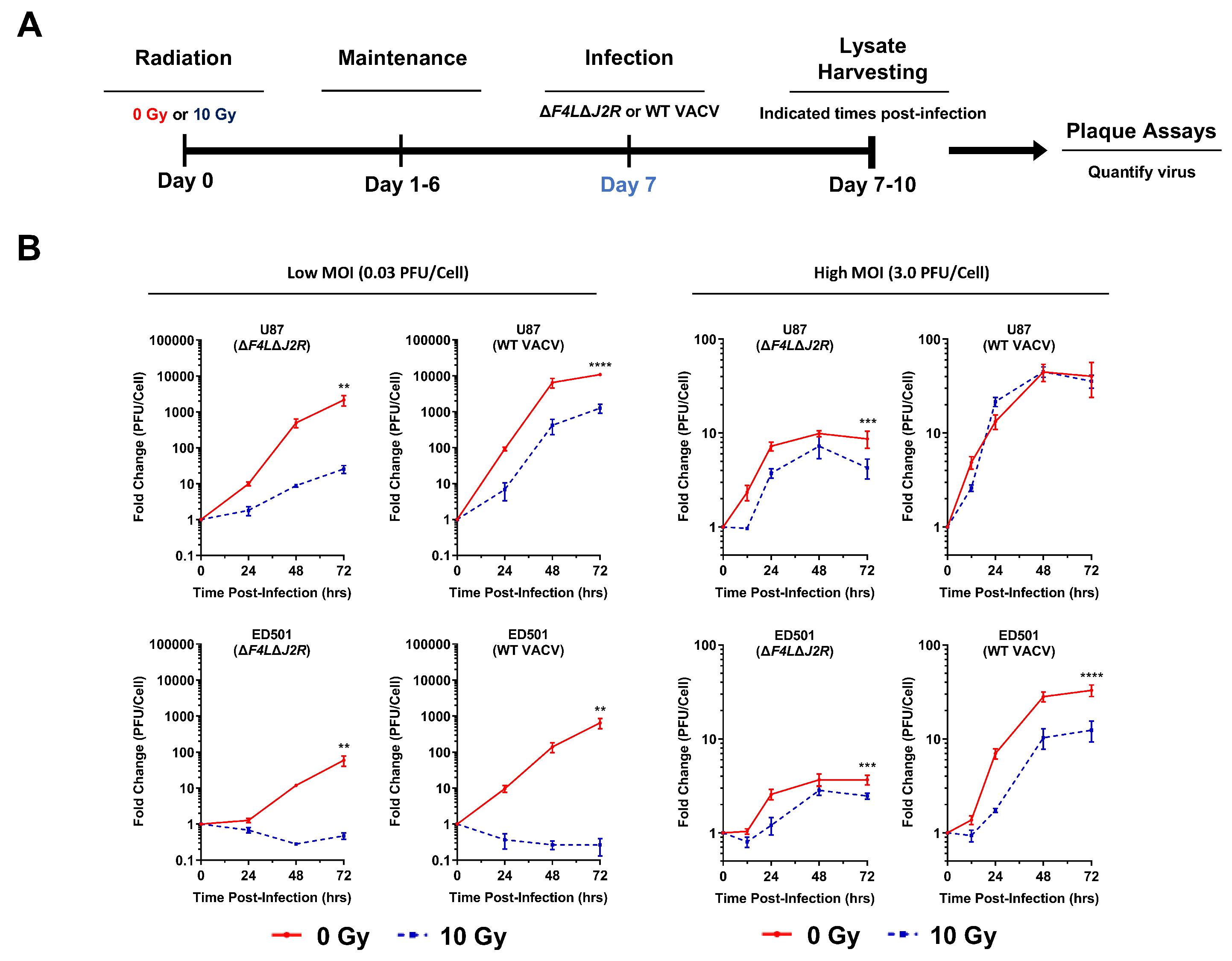 Cancers 15 03341 g002 Cancers 15 03341 g002