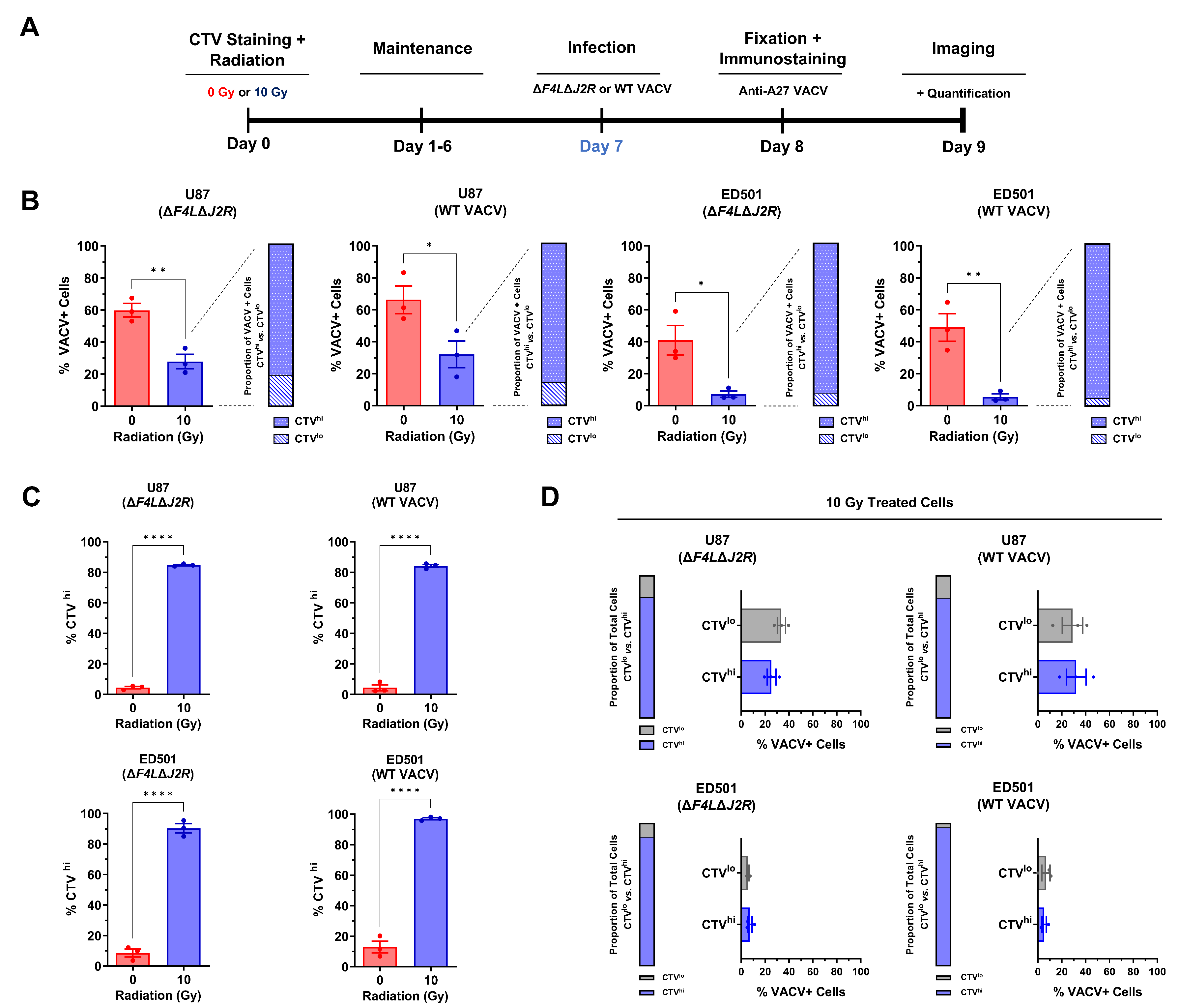 Cancers 15 03341 g003 Cancers 15 03341 g003