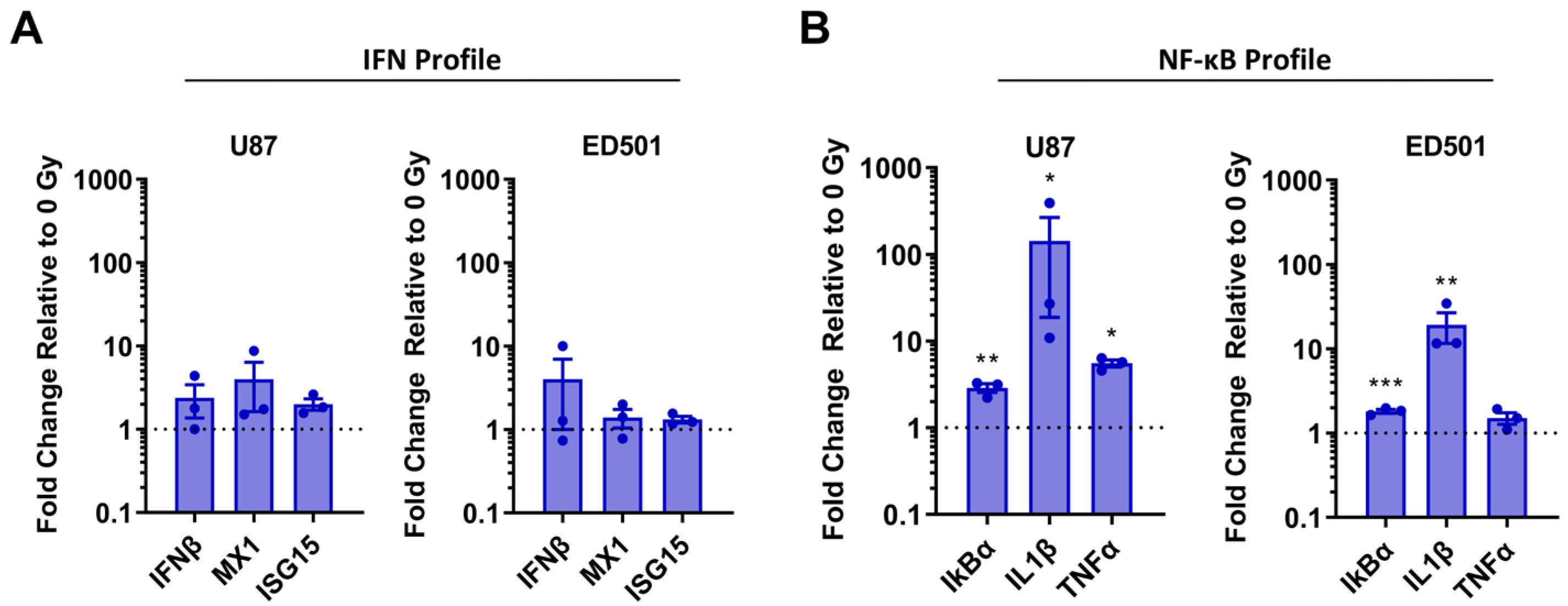 Cancers 15 03341 g006 Cancers 15 03341 g006