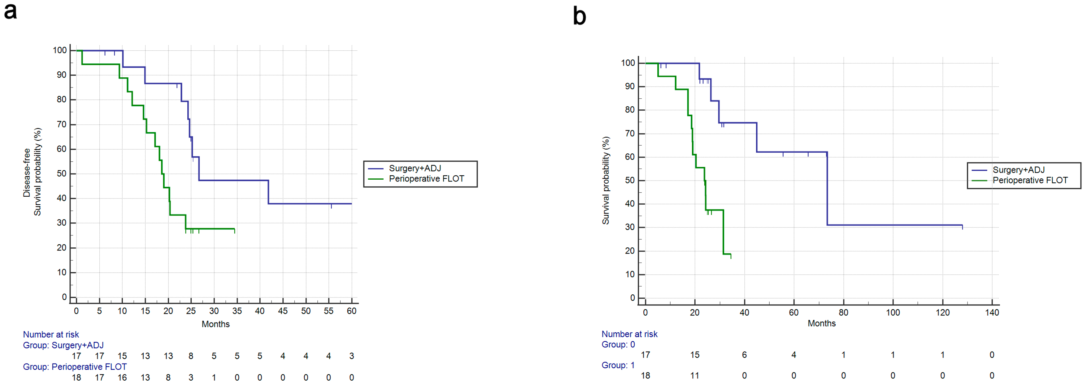 Cancers 15 03342 g003 Cancers 15 03342 g003