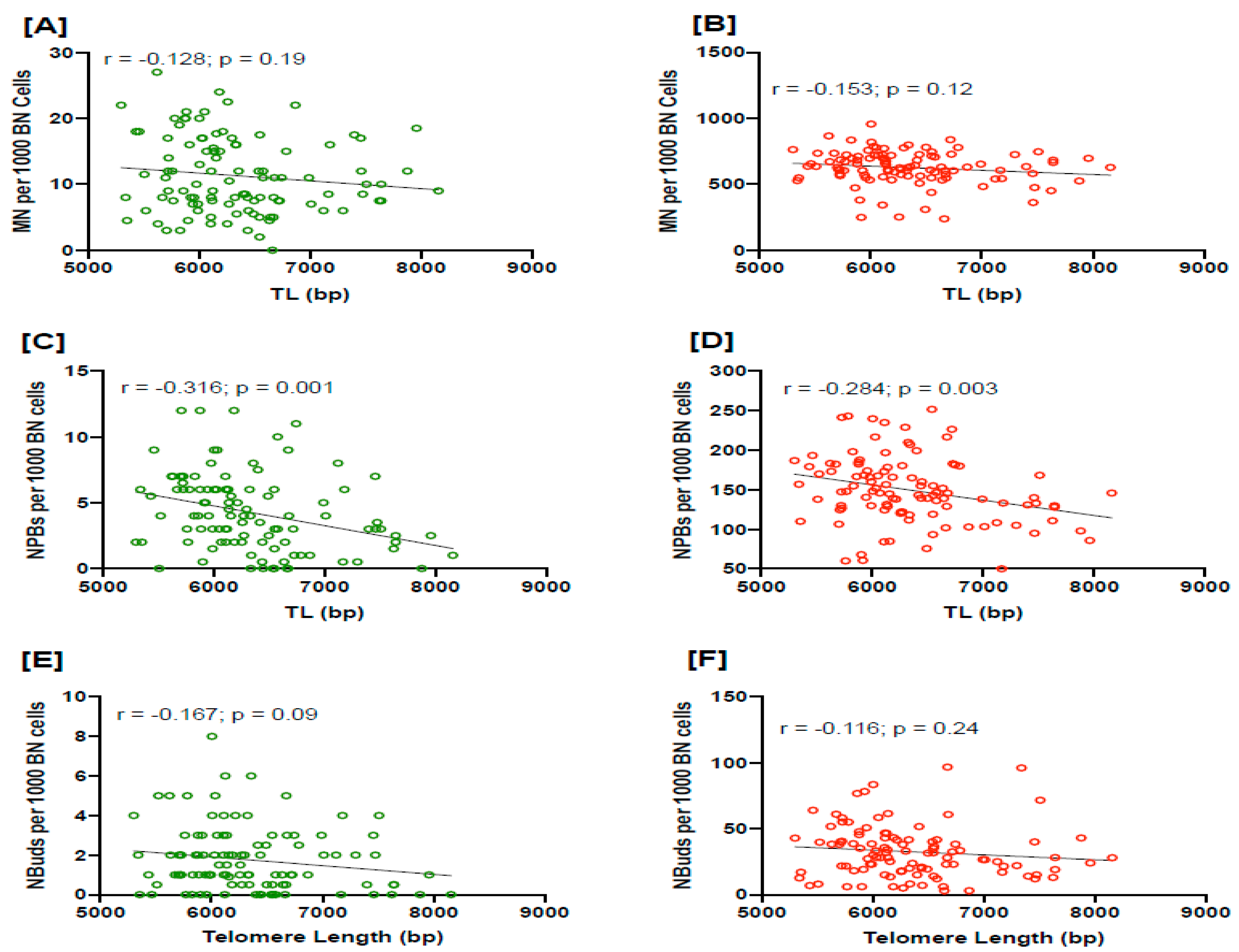 Cancers 15 03351 g001 Cancers 15 03351 g001