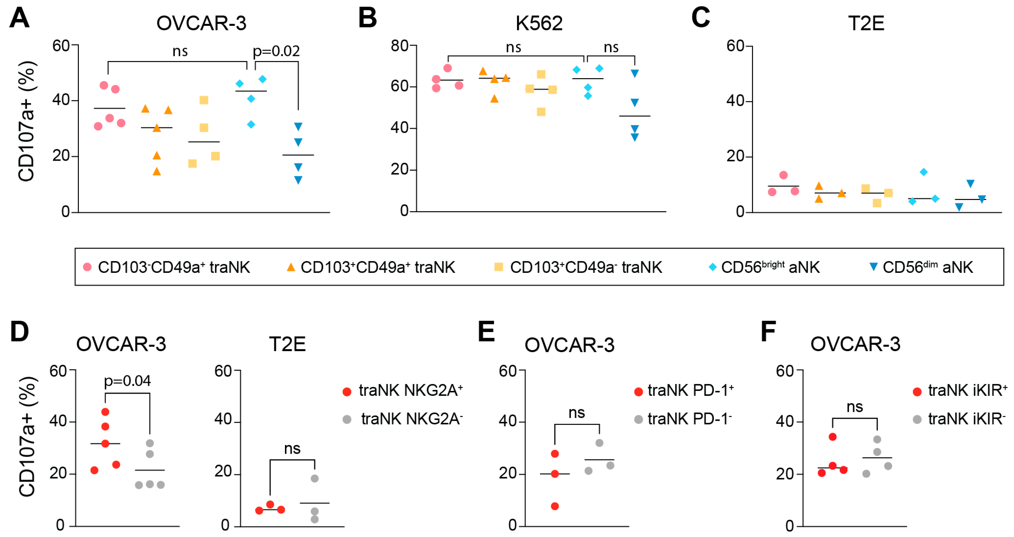 Cancers 15 03362 g005 Cancers 15 03362 g005