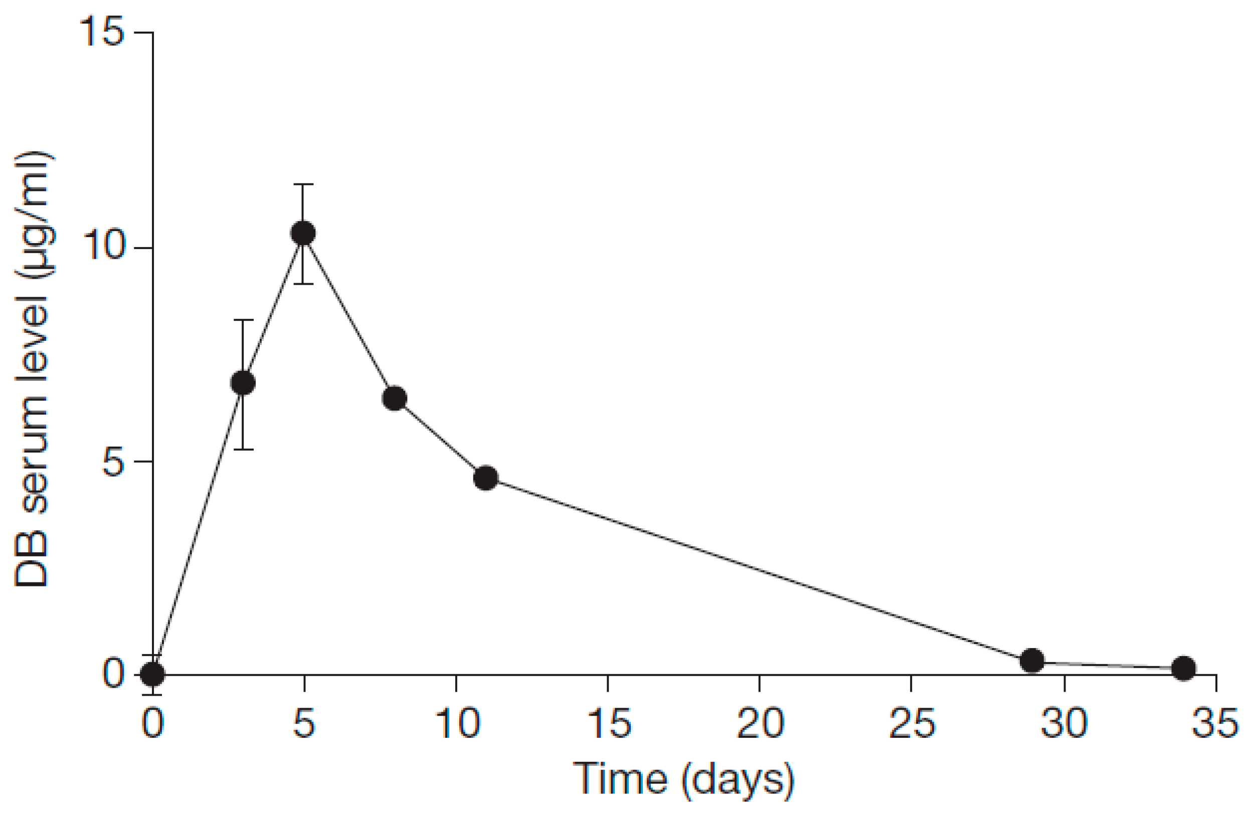 Cancers 15 03364 g003 Cancers 15 03364 g003