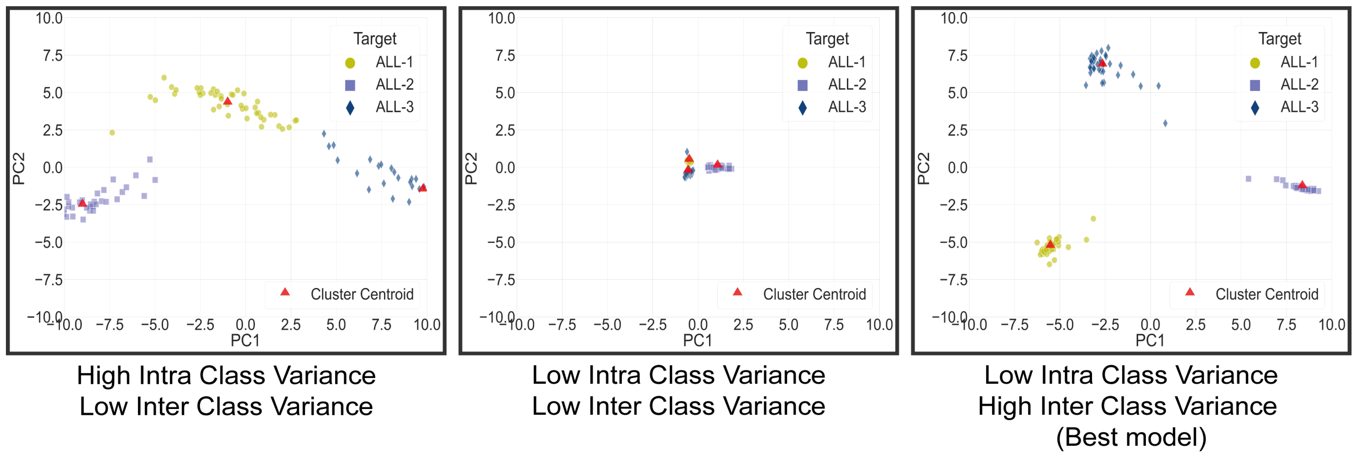Cancers 15 03376 g003 Cancers 15 03376 g003
