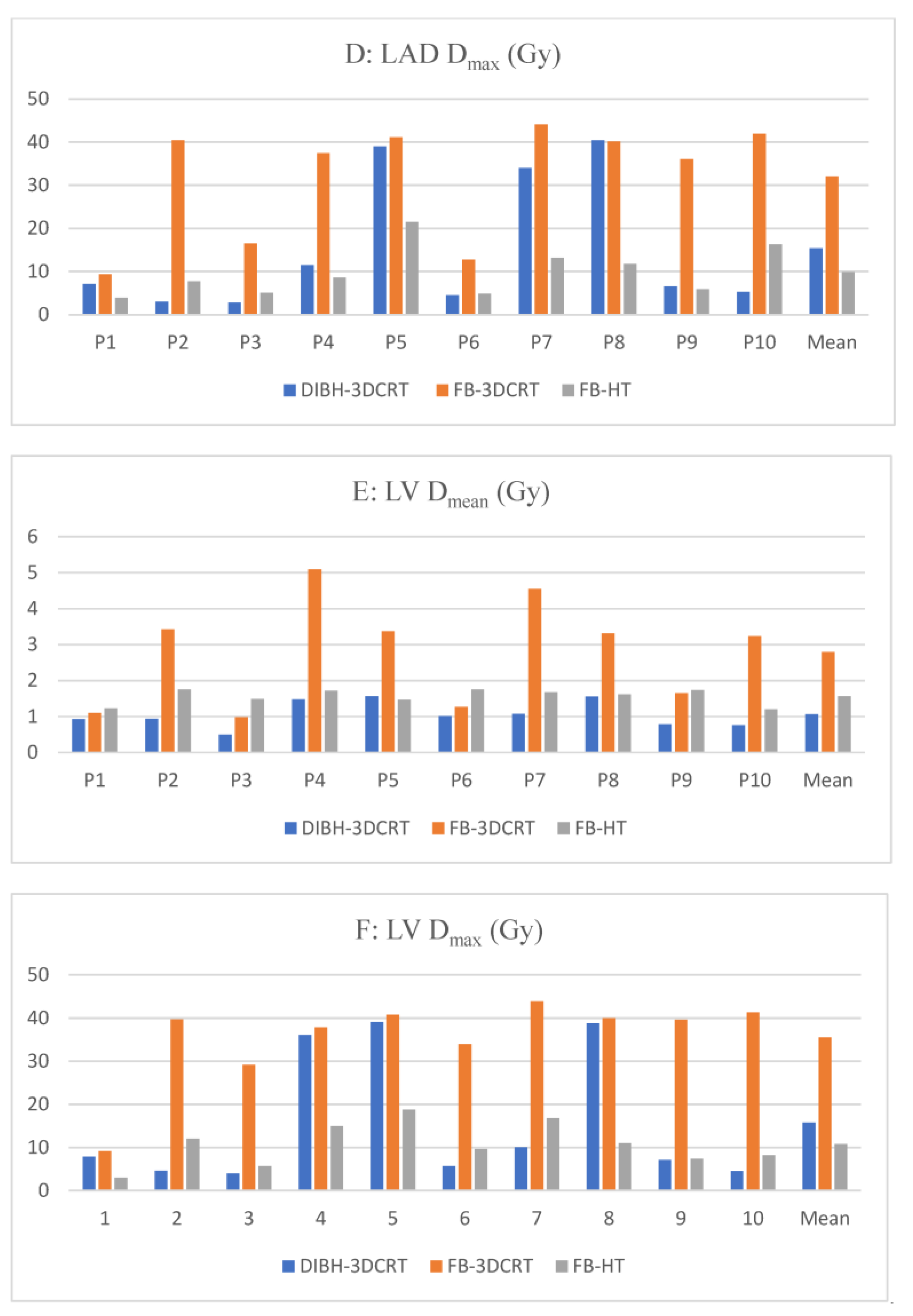Cancers 15 03406 g001b
