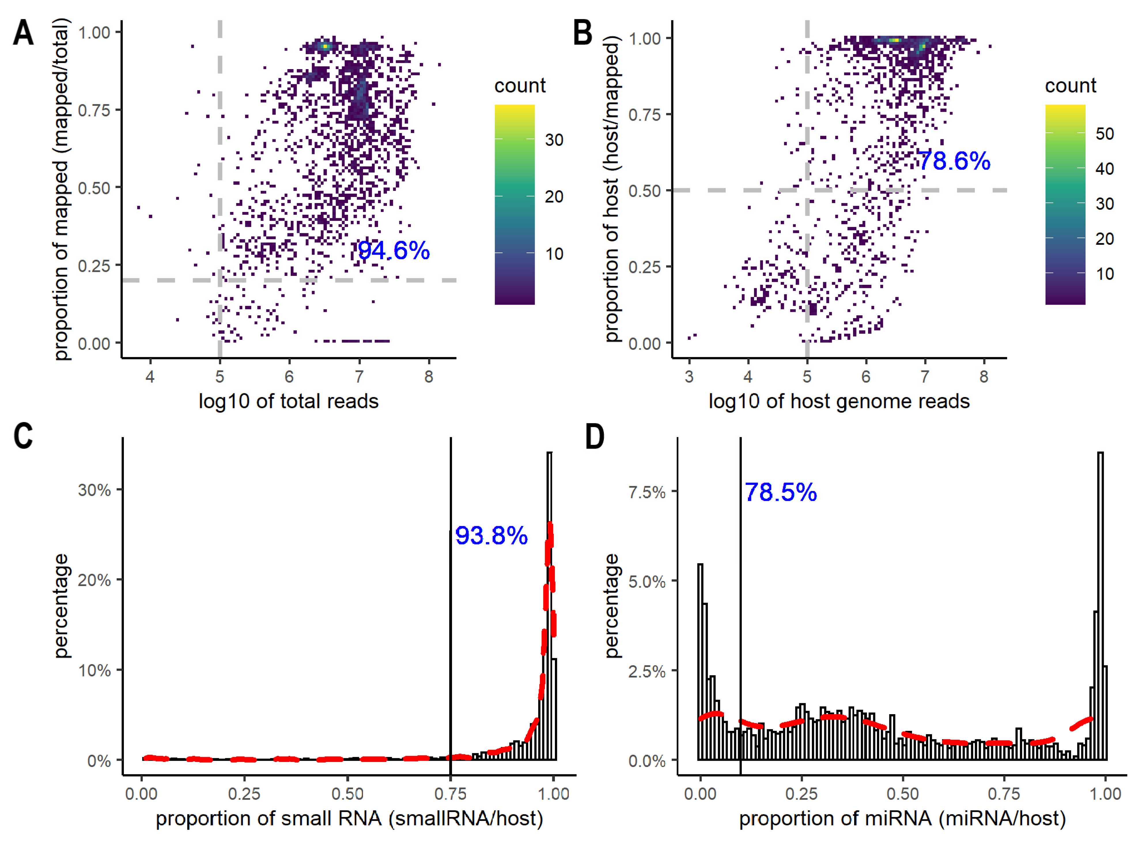 Cancers 15 03446 g001 Cancers 15 03446 g001