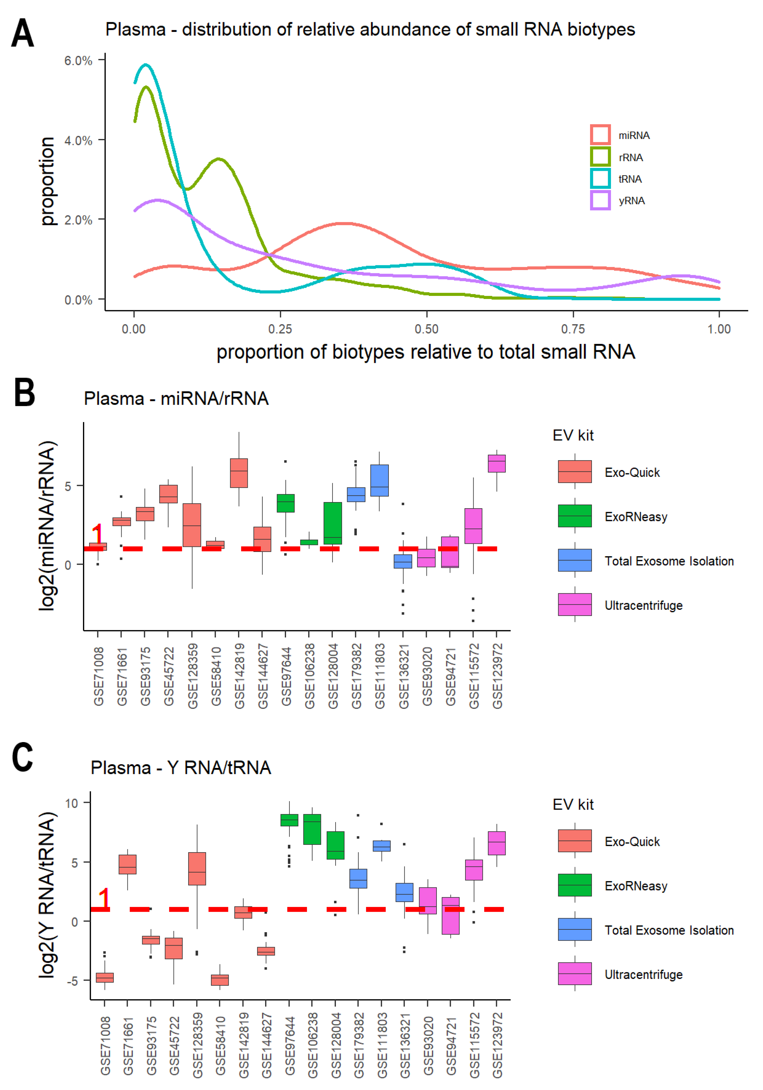 Cancers 15 03446 g003 Cancers 15 03446 g003