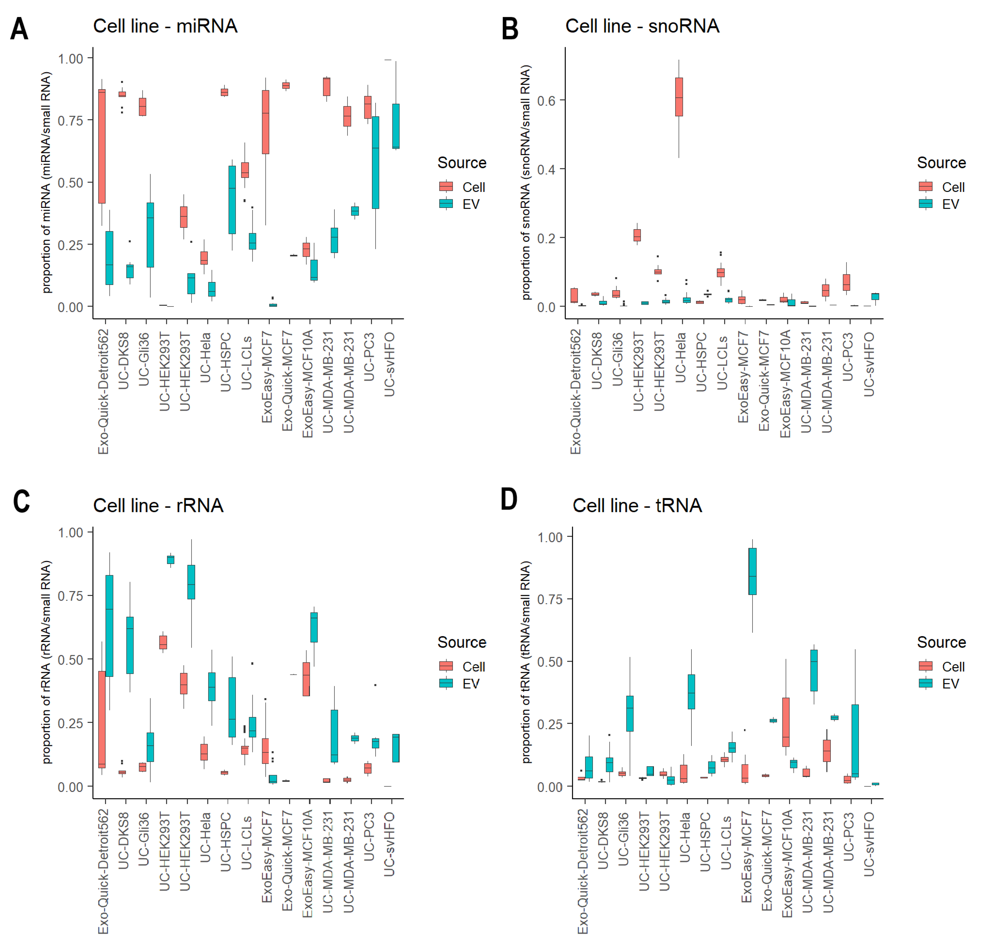 Cancers 15 03446 g004 Cancers 15 03446 g004