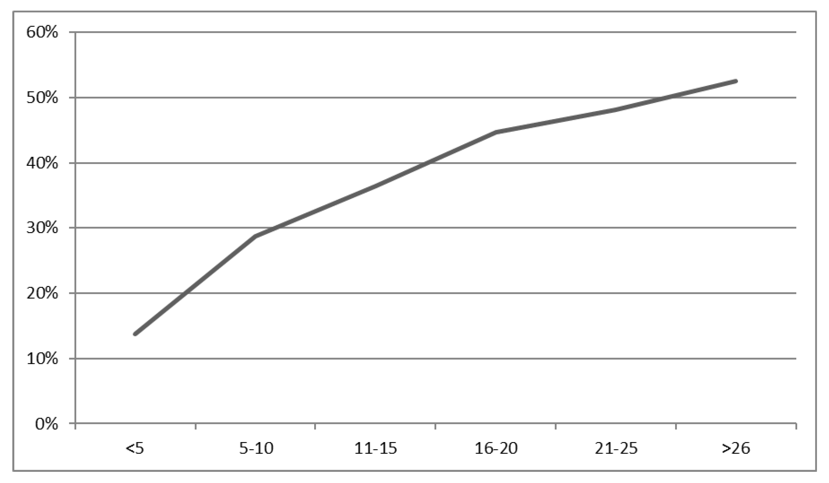 Cancers 15 03447 g001 Cancers 15 03447 g001