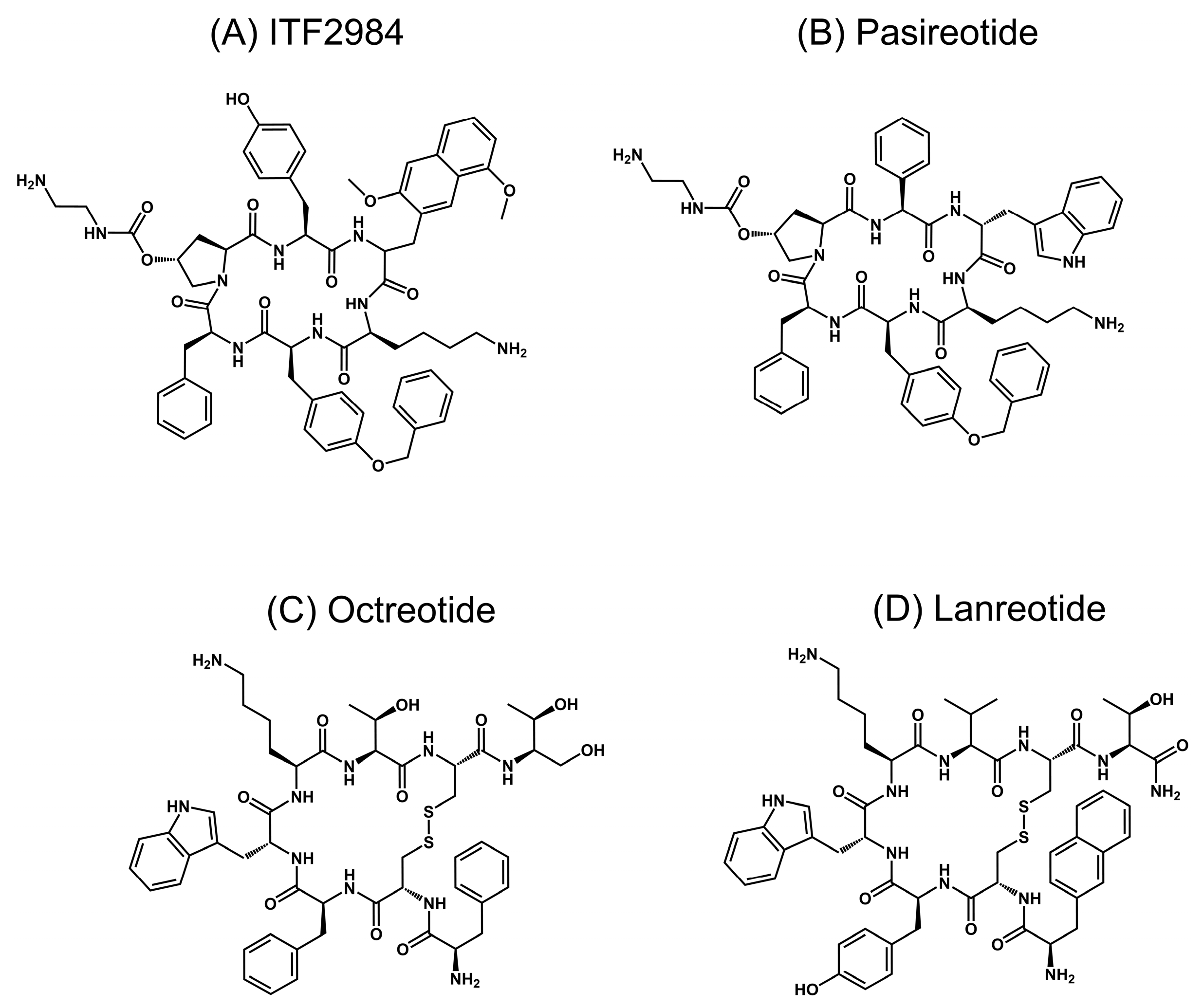 Cancers 15 03453 g001 Cancers 15 03453 g001