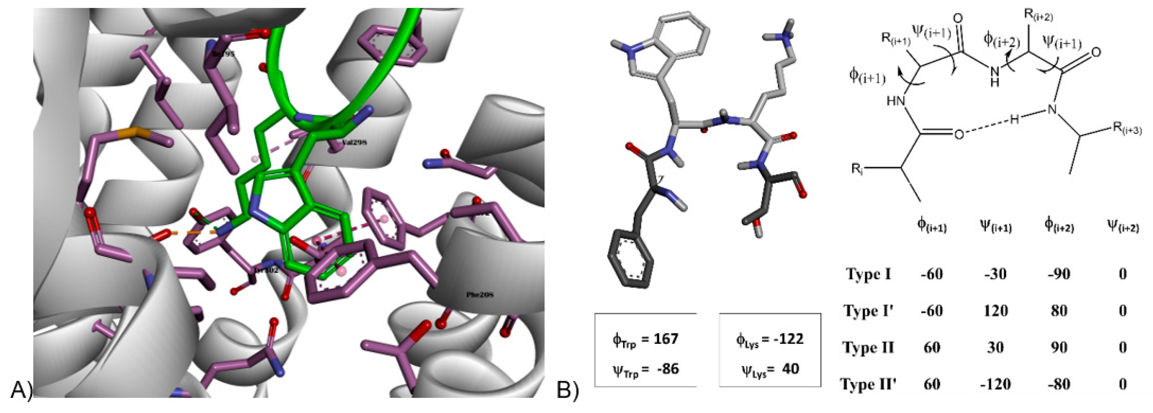 Cancers 15 03453 g002 Cancers 15 03453 g002