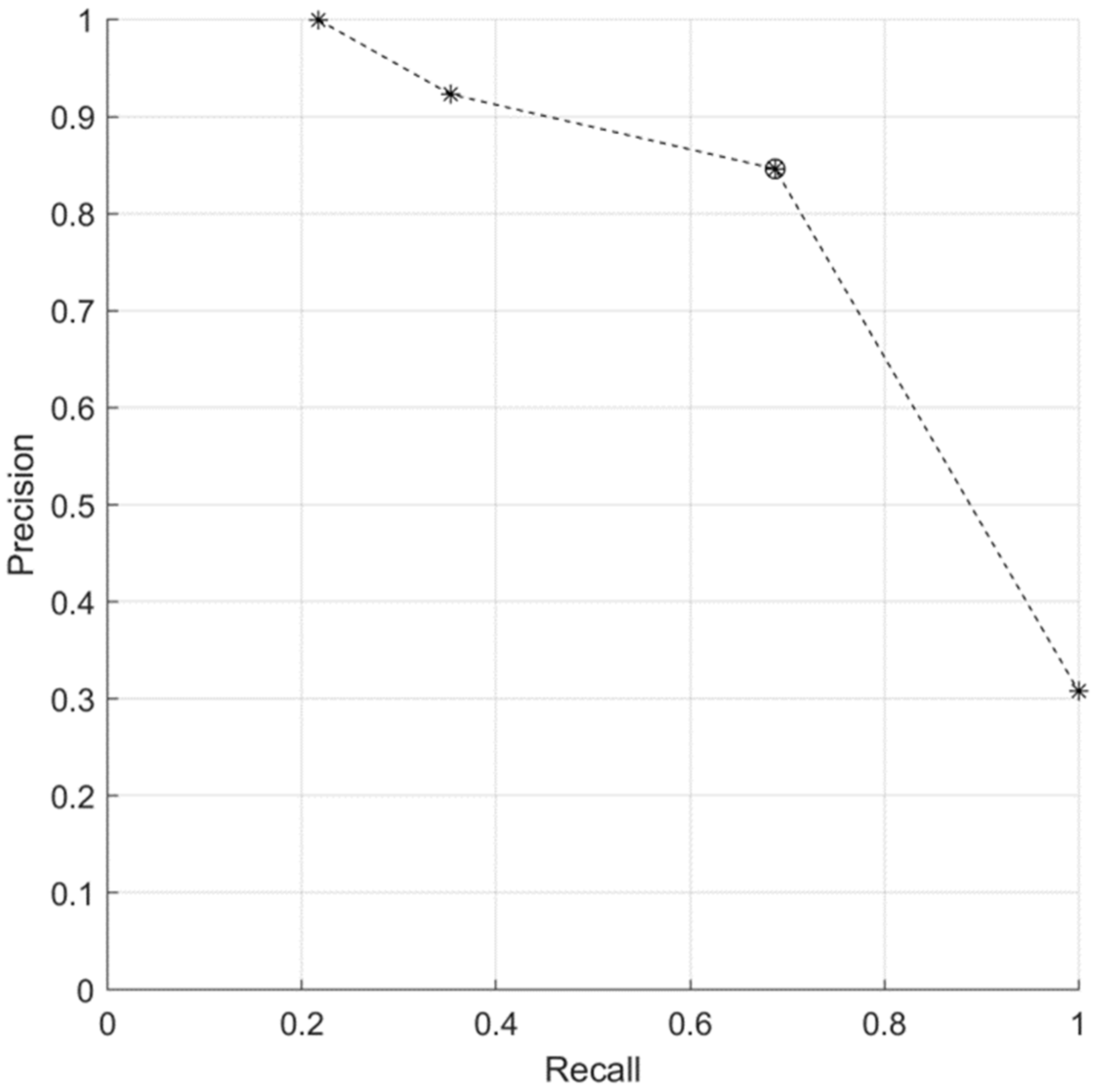 Cancers 15 03463 g004