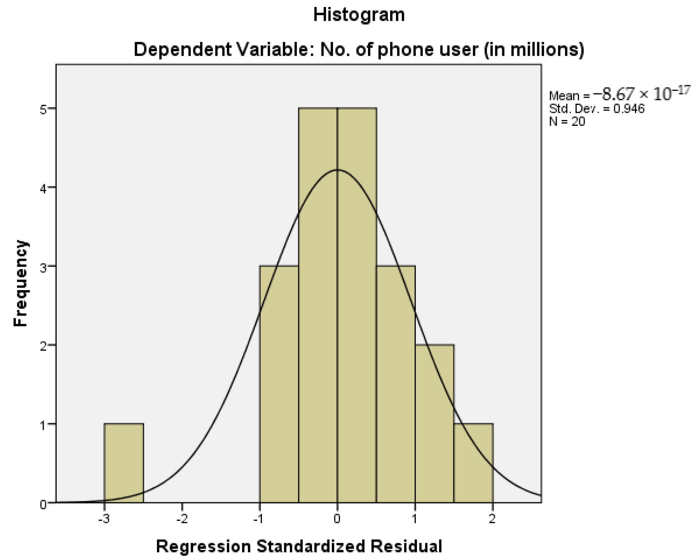 Cancers 15 03492 g002