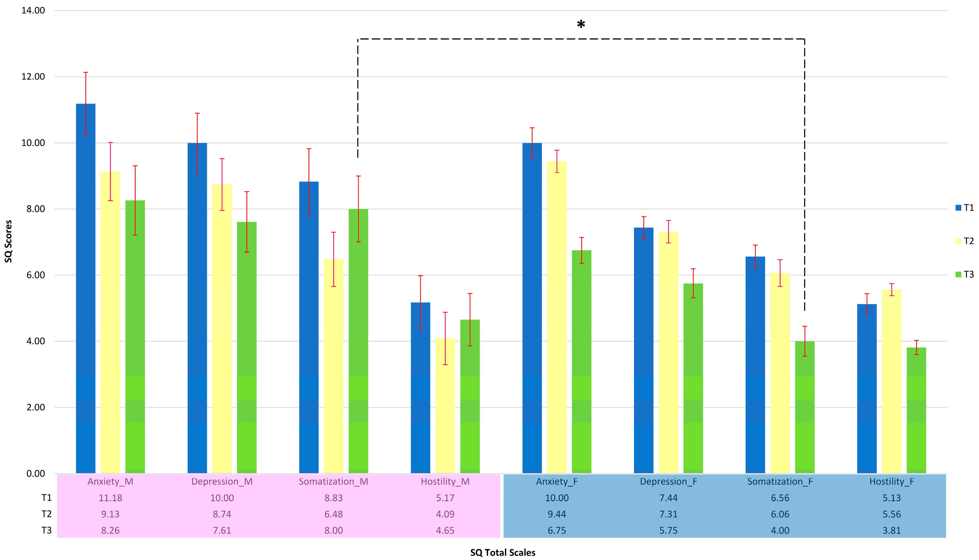 Cancers 15 03496 g002