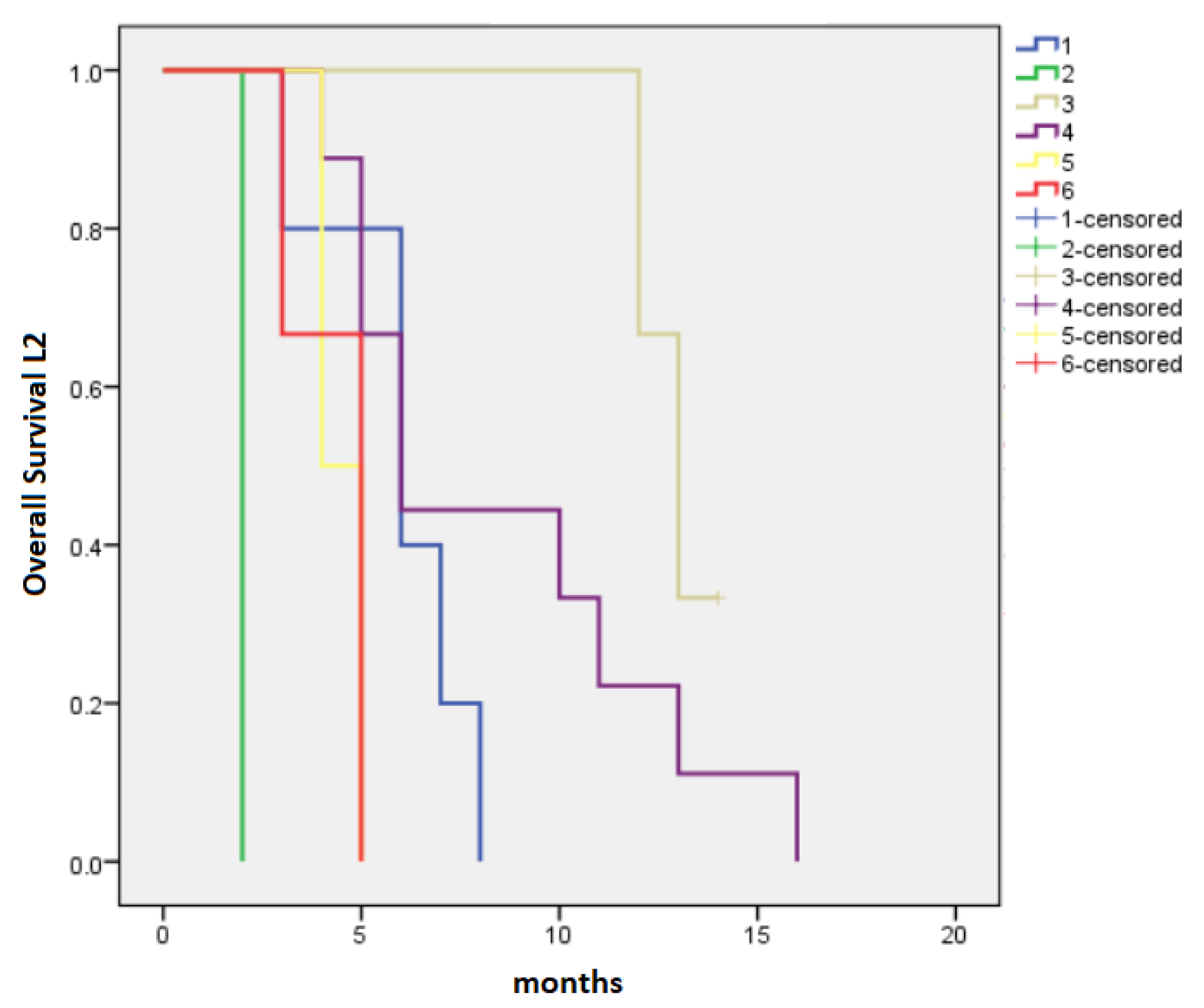 Cancers 15 03500 g004 Cancers 15 03500 g004