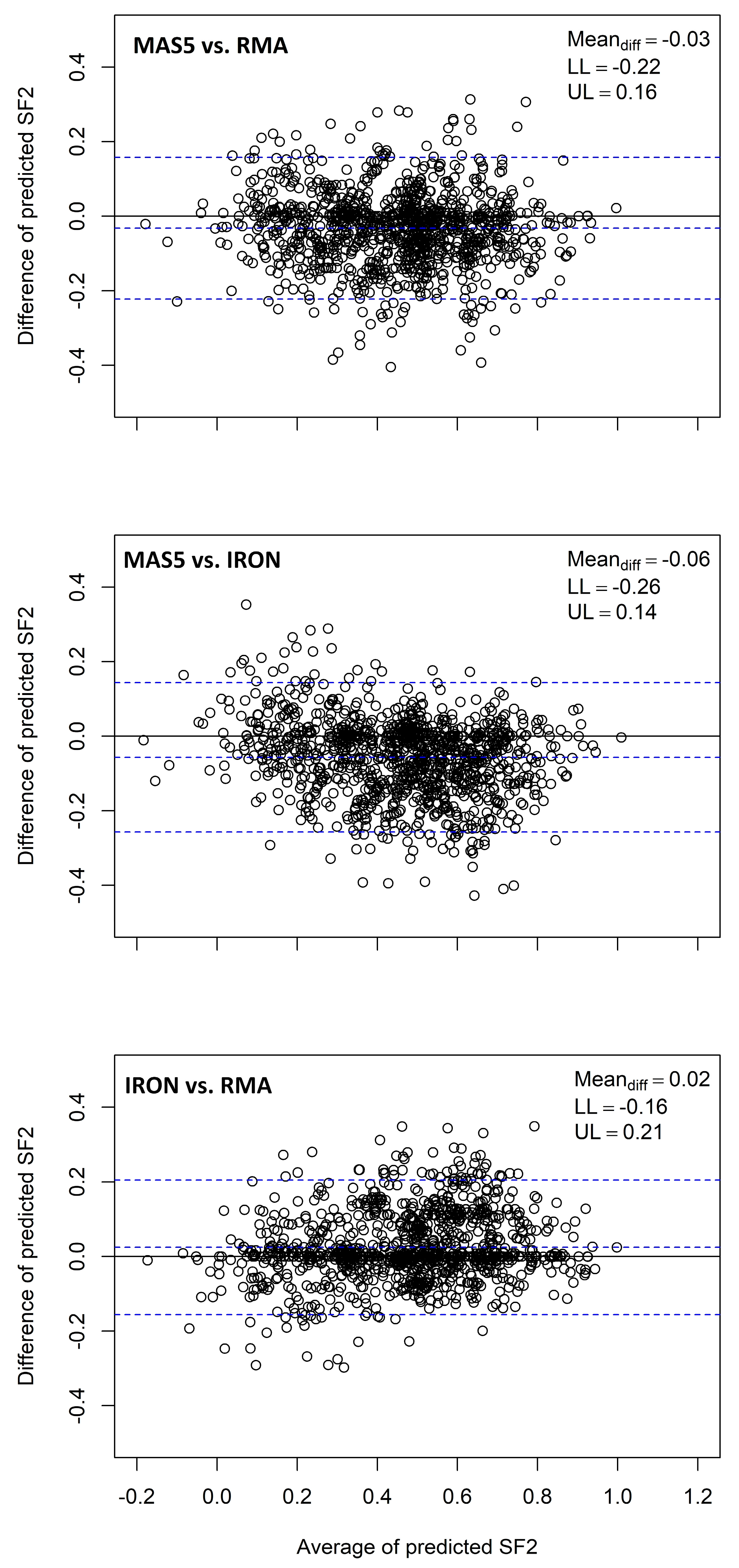 Cancers 15 03504 g001