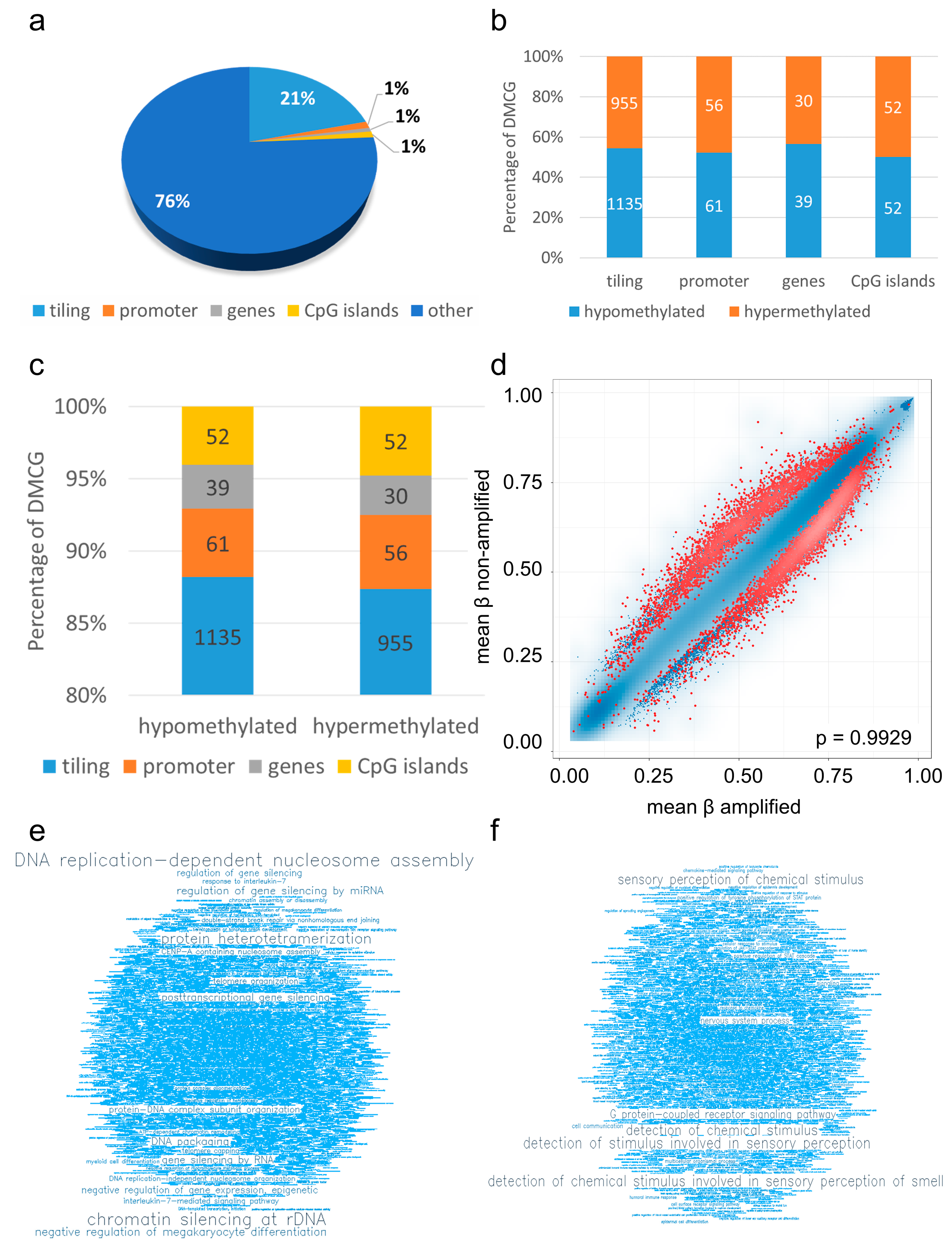 Cancers 15 03525 g003 Cancers 15 03525 g003
