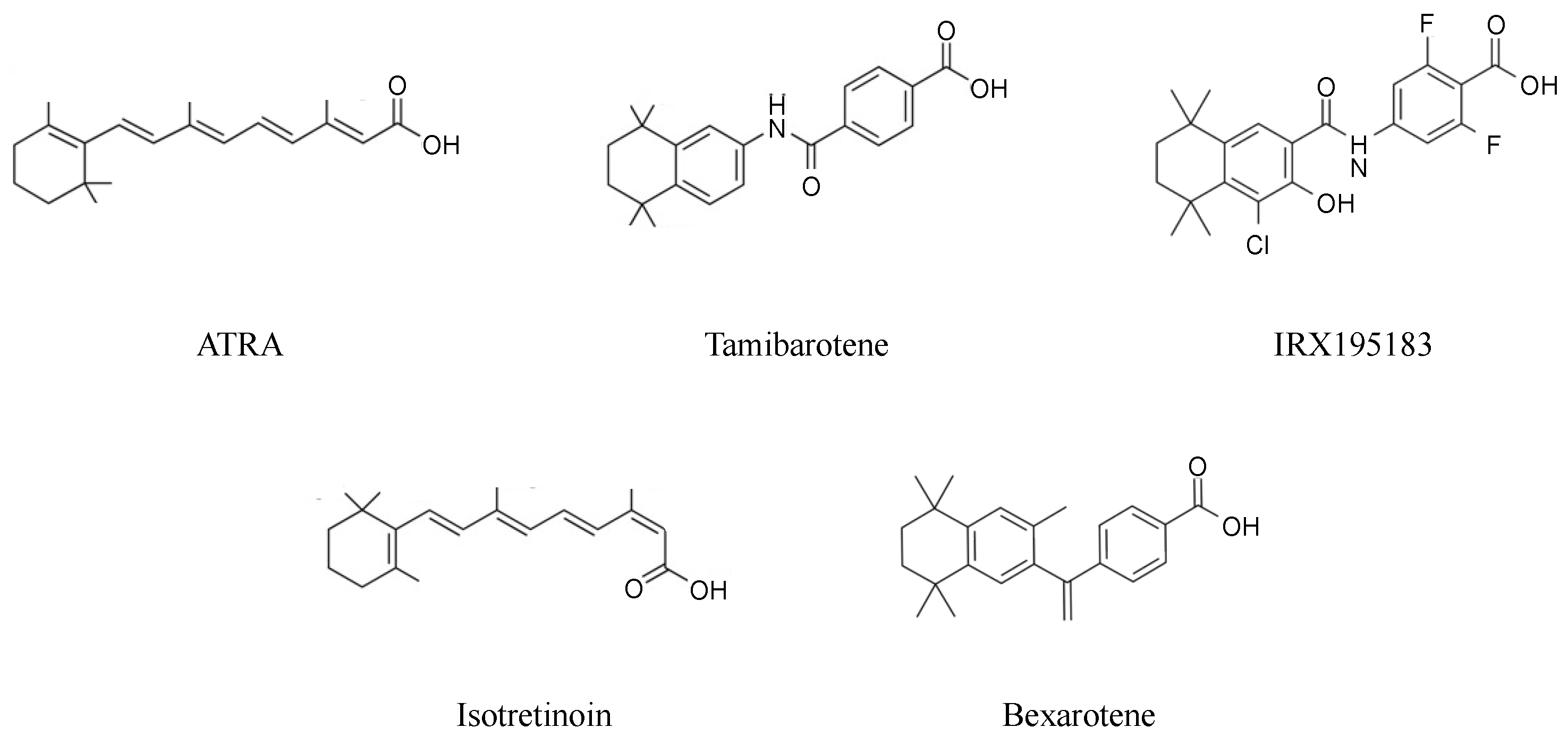 Cancers 15 03535 g001 Cancers 15 03535 g001
