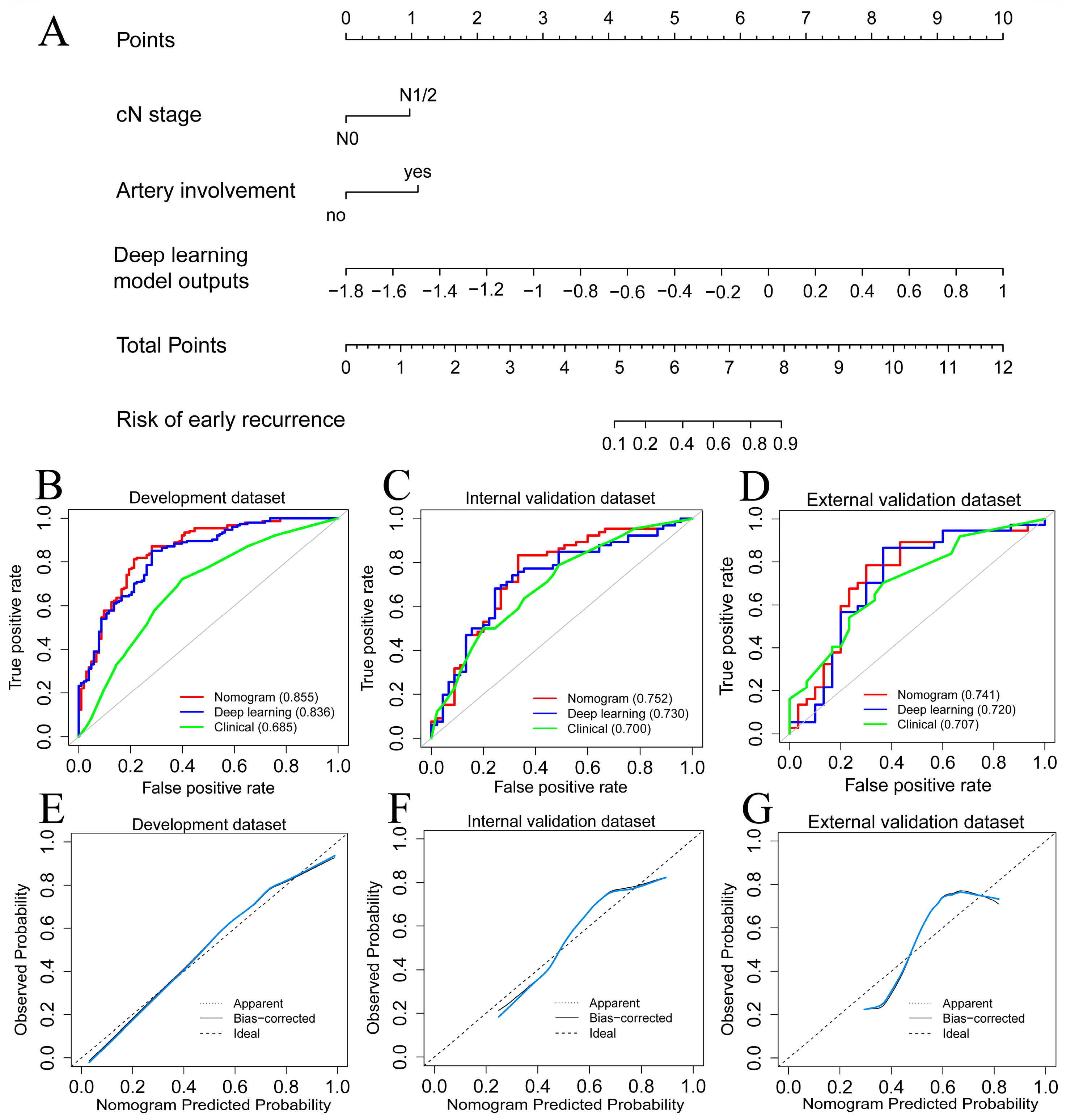 Cancers 15 03543 g004 Cancers 15 03543 g004