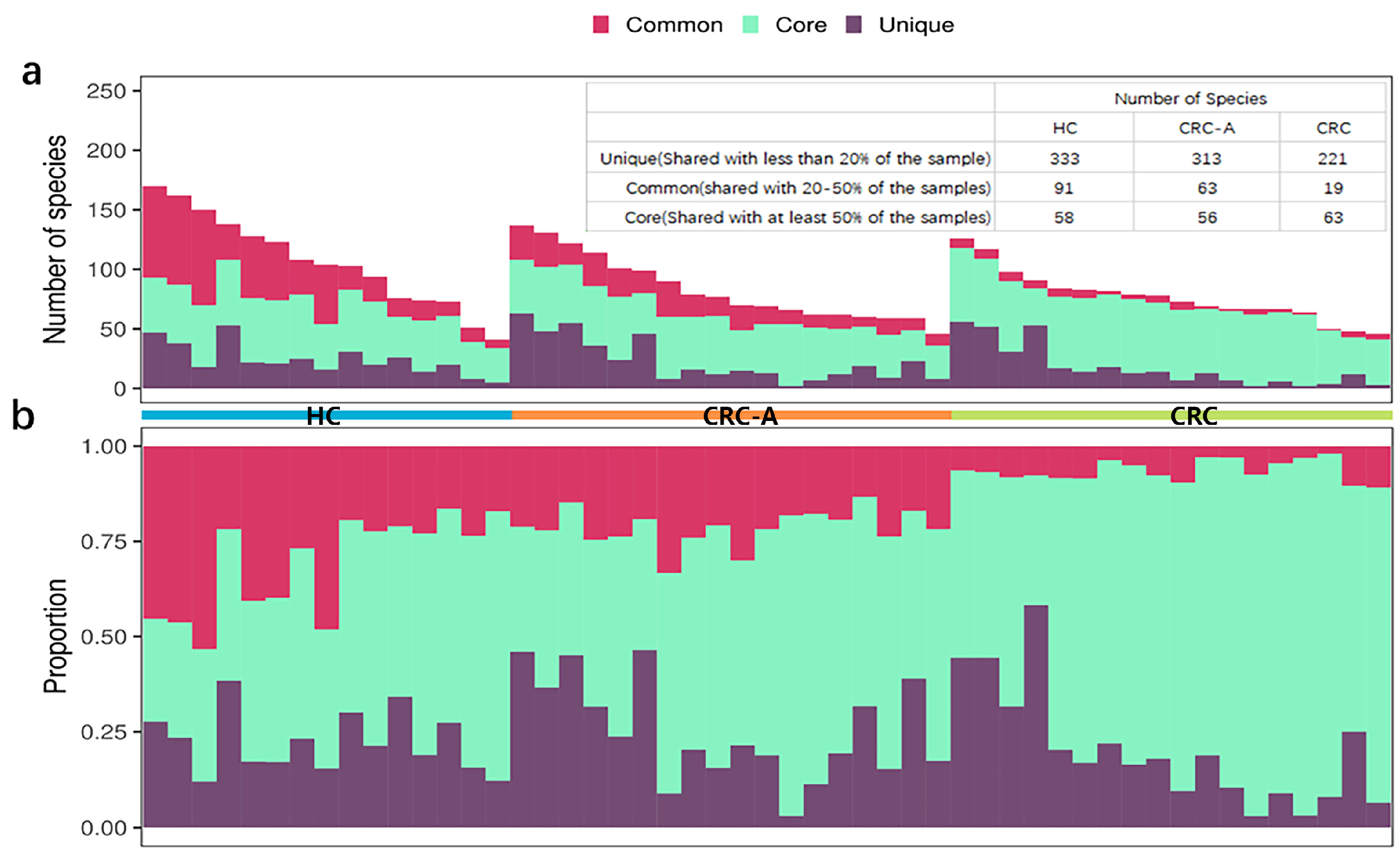 Cancers 15 03555 g001 Cancers 15 03555 g001
