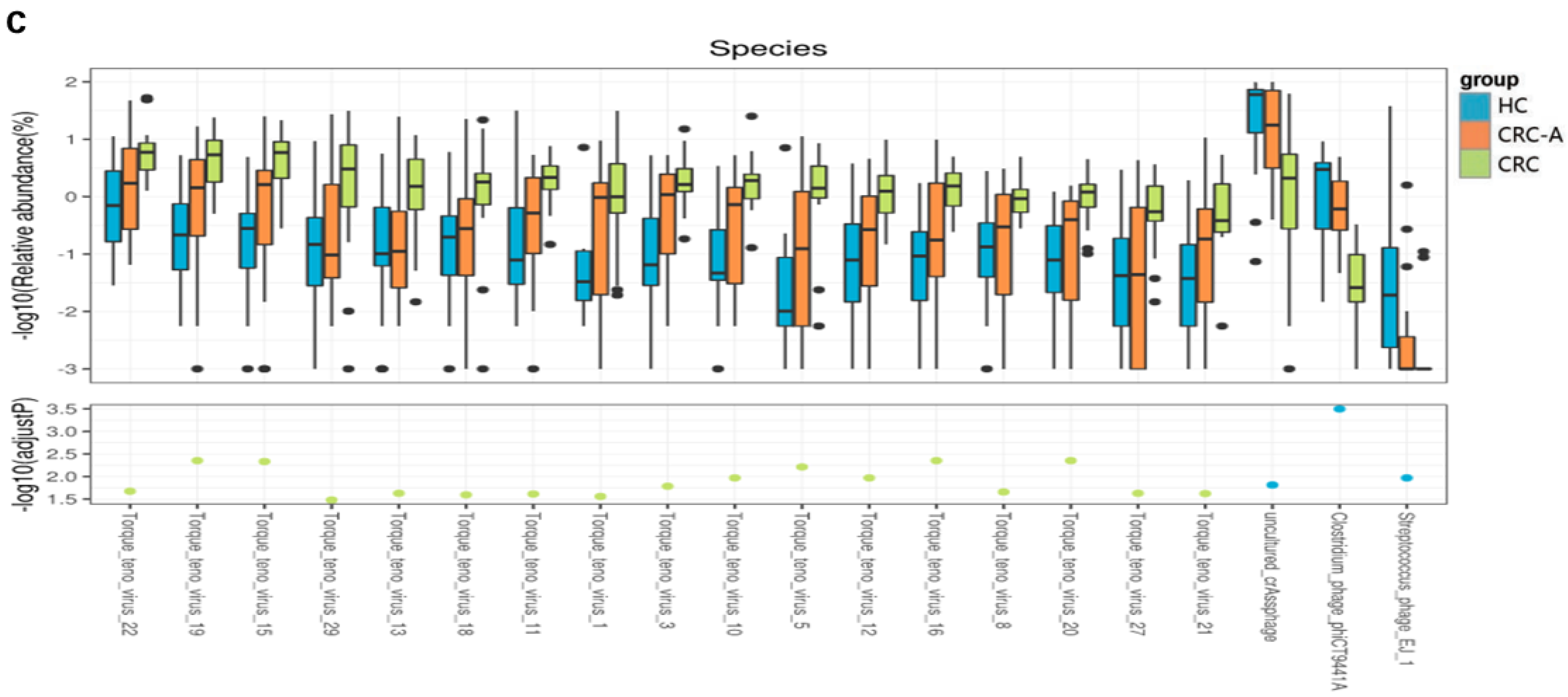 Cancers 15 03555 g004b Cancers 15 03555 g004b