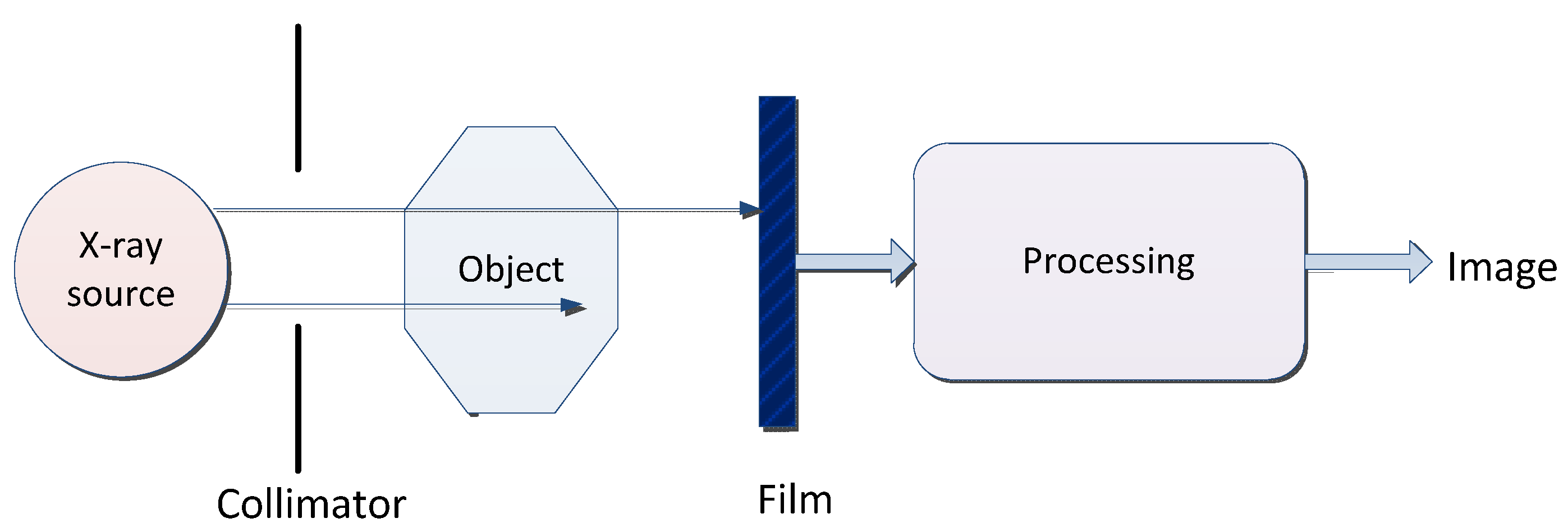 Cancers 15 03608 g004