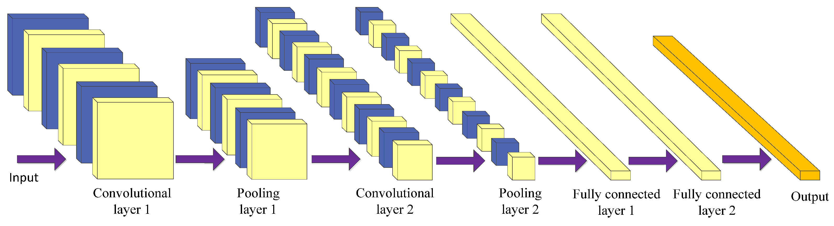 Cancers 15 03608 g006