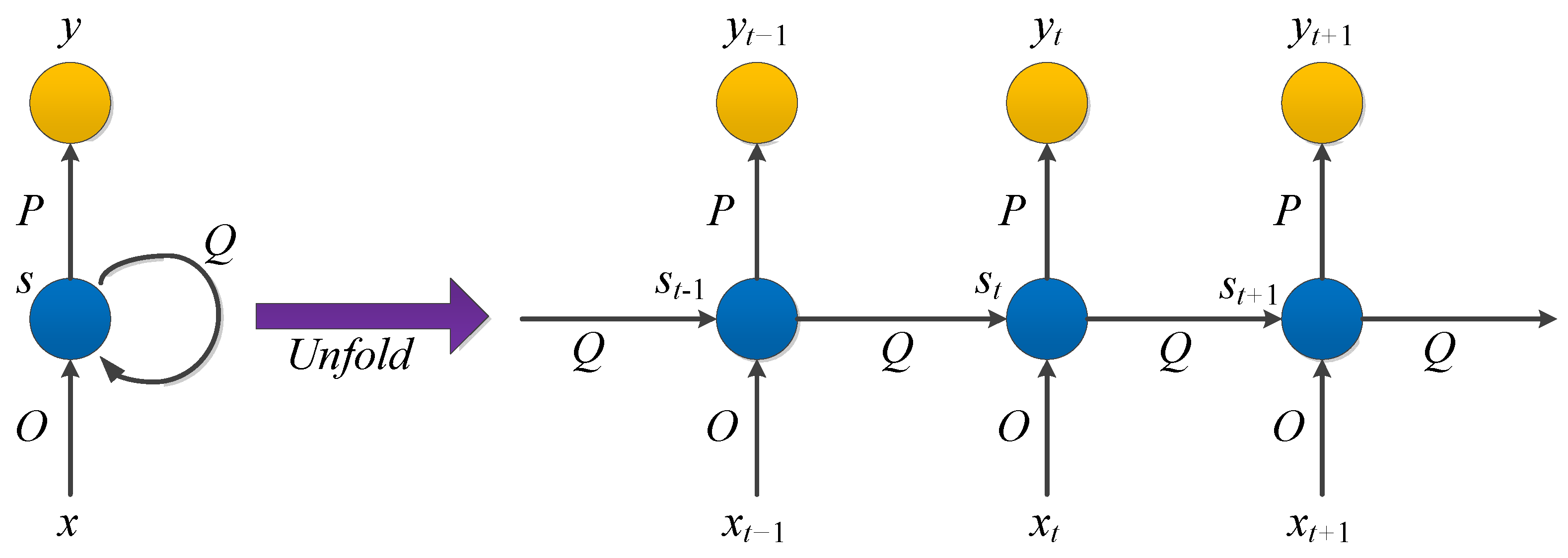 Cancers 15 03608 g009