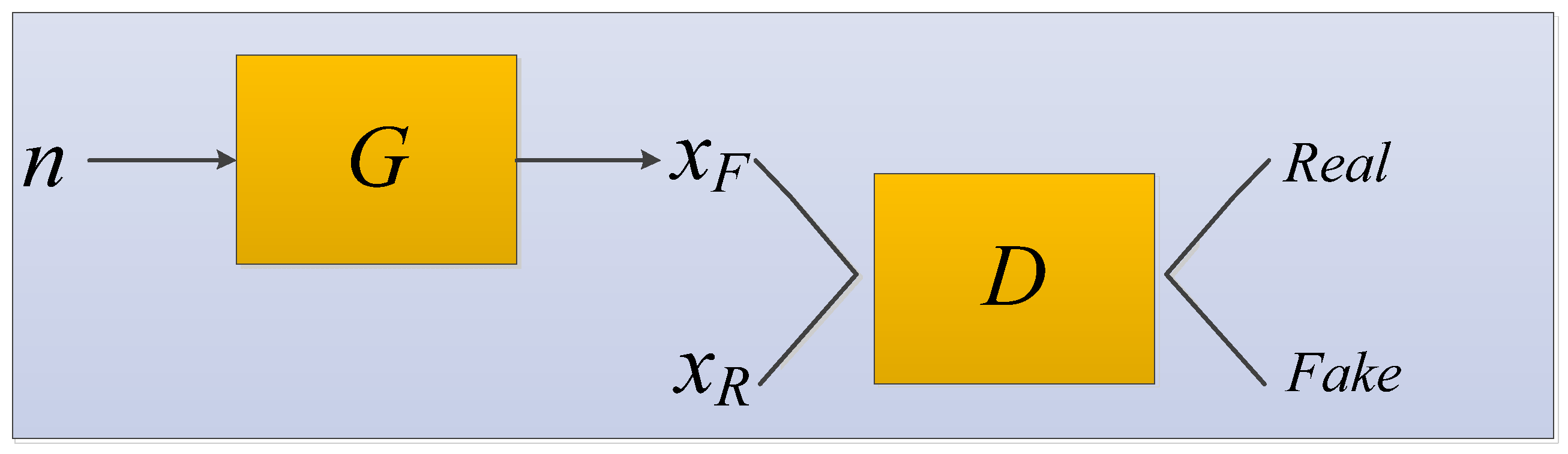 Cancers 15 03608 g010