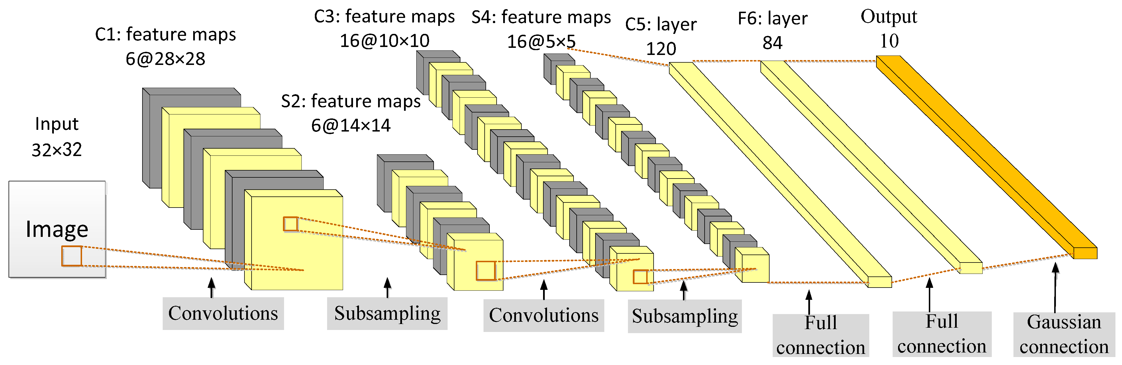 Cancers 15 03608 g012