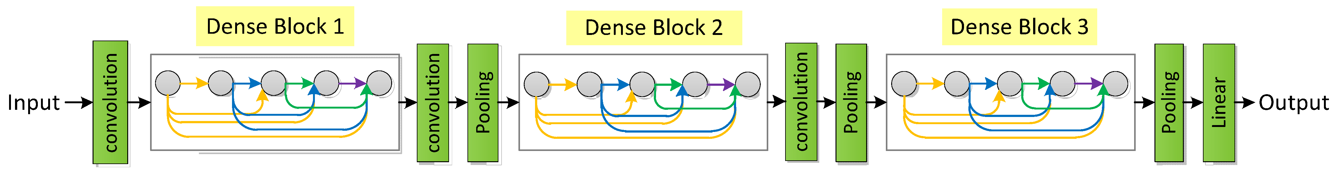 Cancers 15 03608 g014