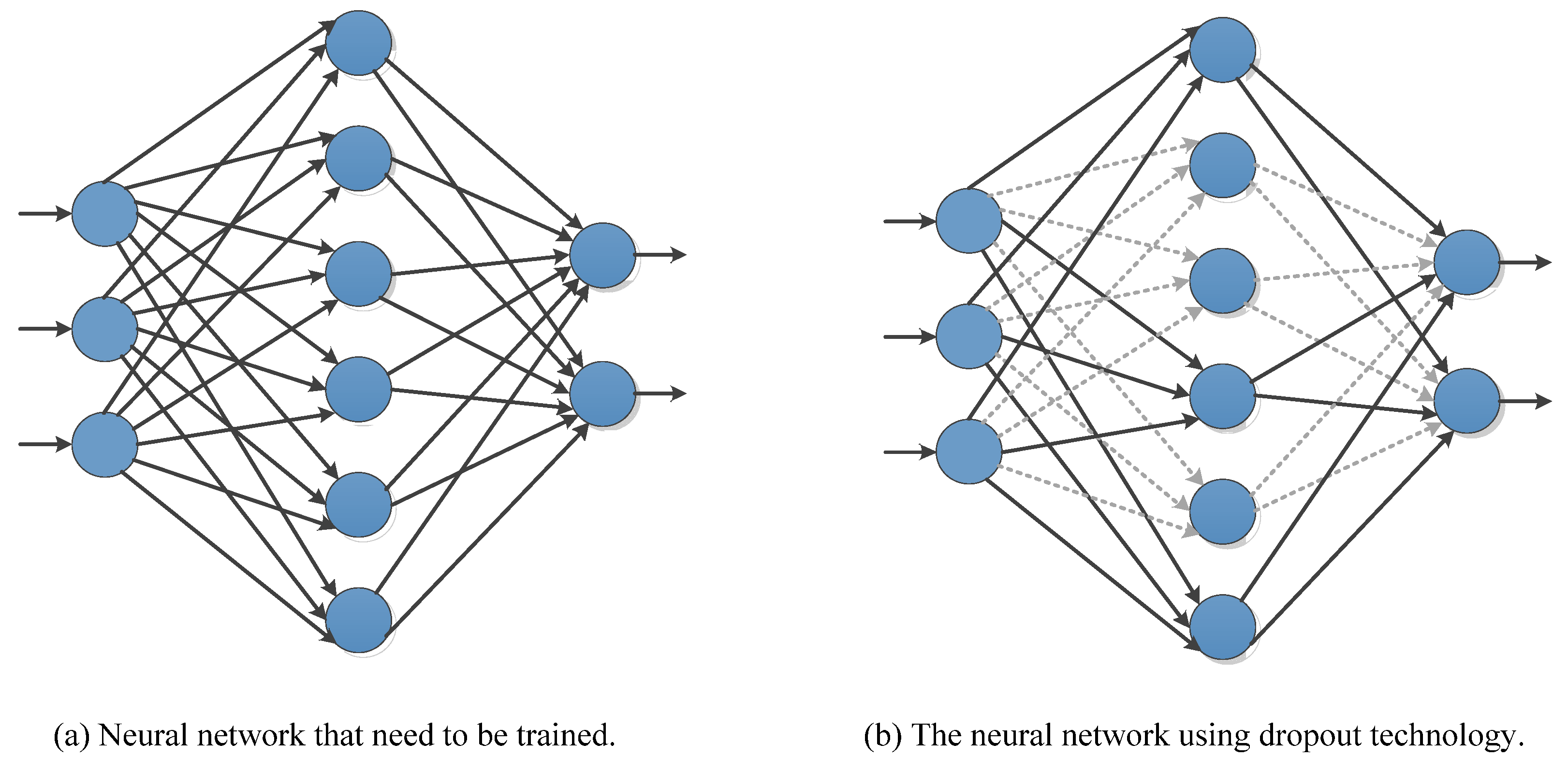 Cancers 15 03608 g015