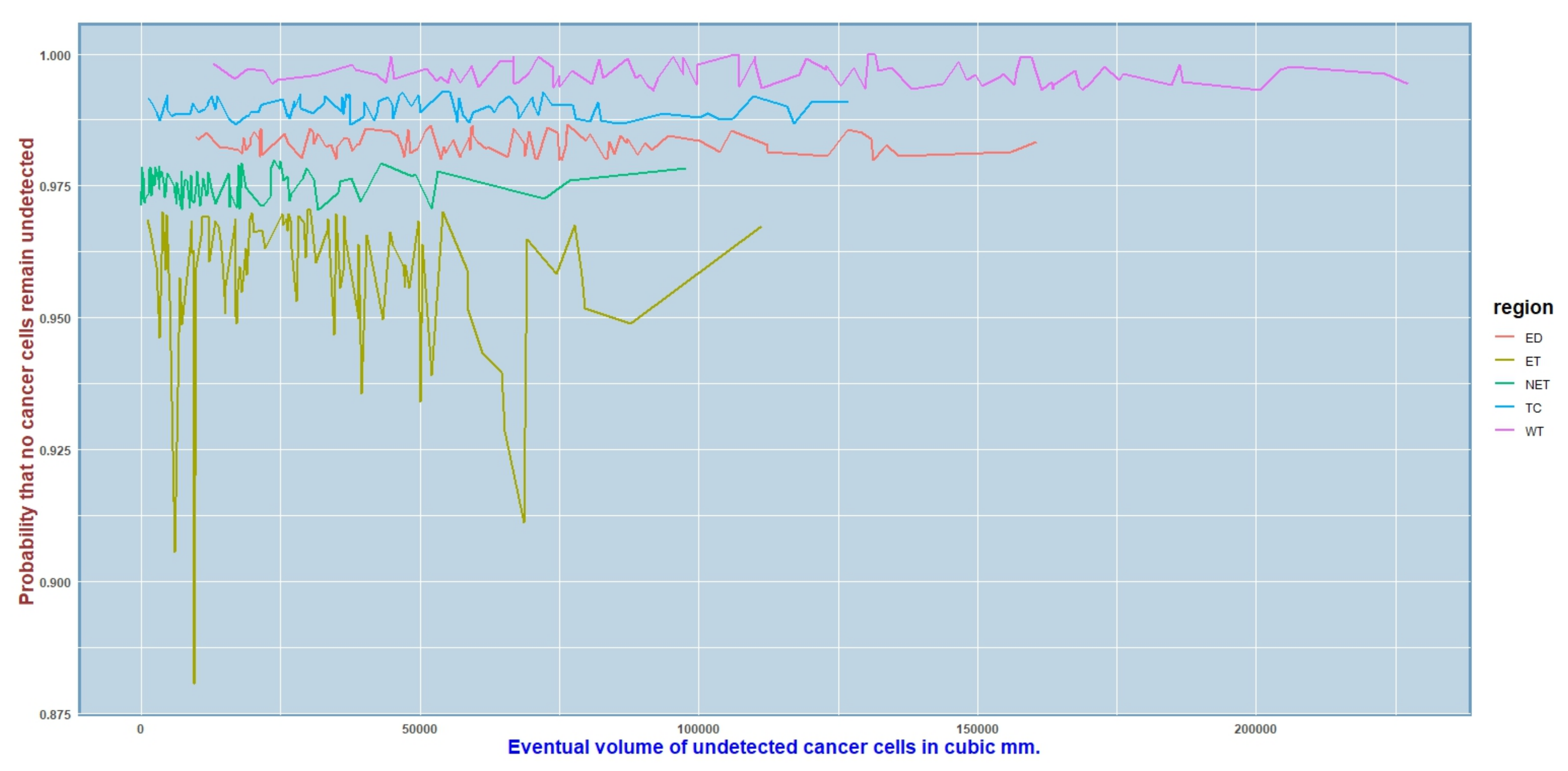 Cancers 15 03614 g005 Cancers 15 03614 g005