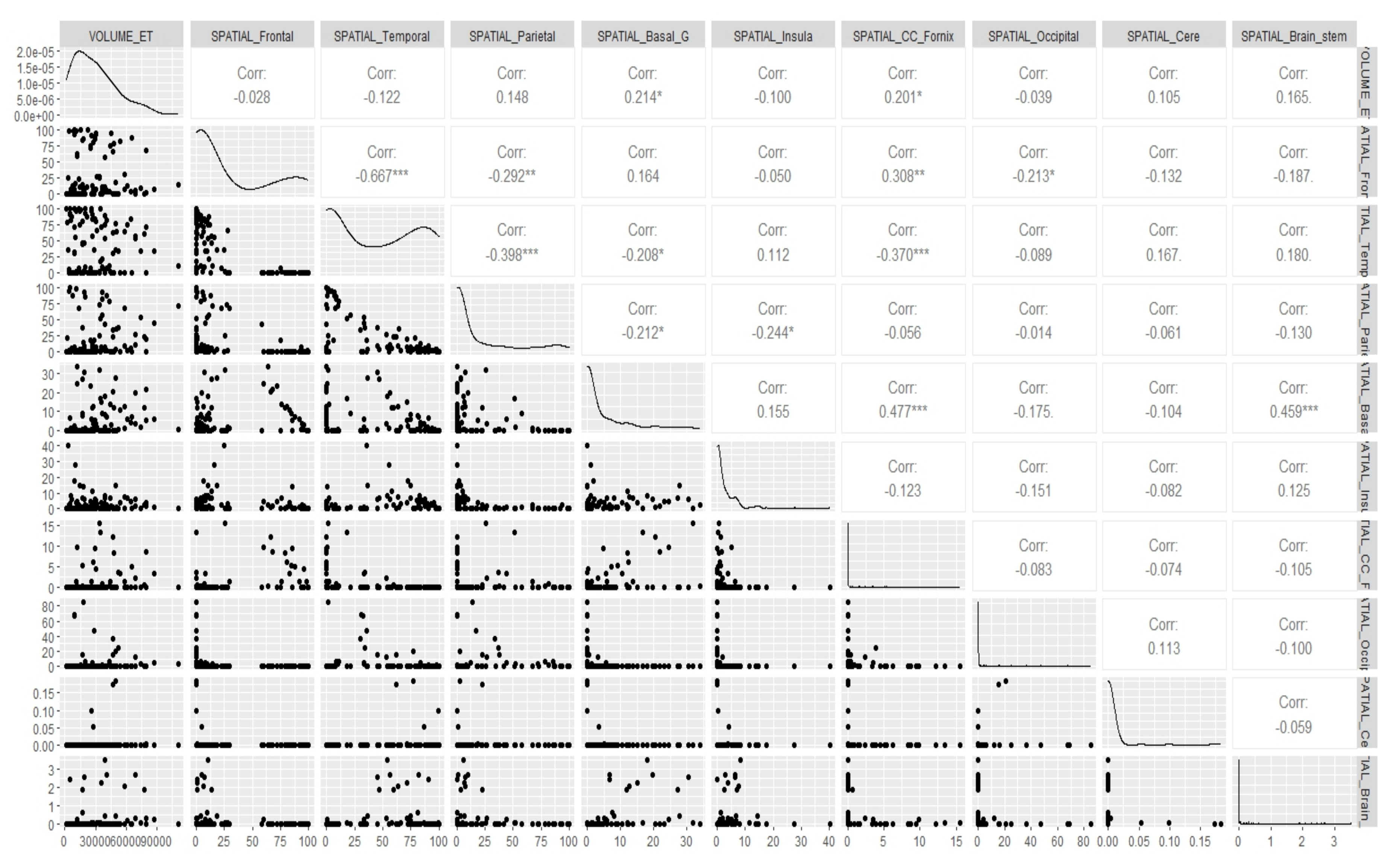 Cancers 15 03614 g0a1 Cancers 15 03614 g0a1