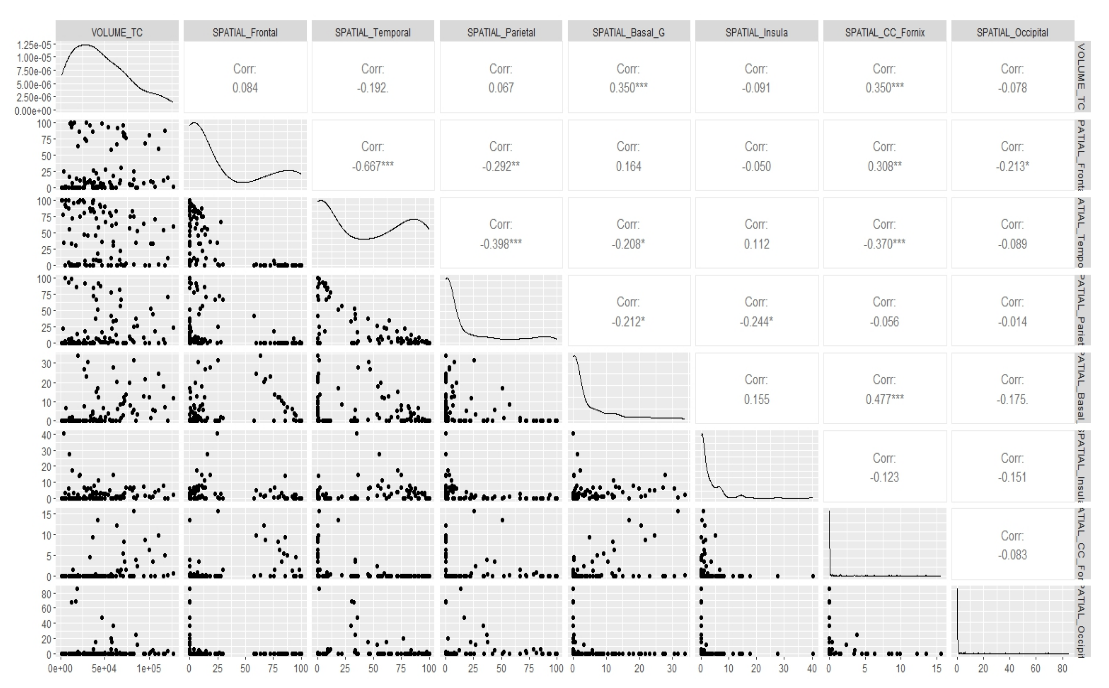 Cancers 15 03614 g0a3 Cancers 15 03614 g0a3