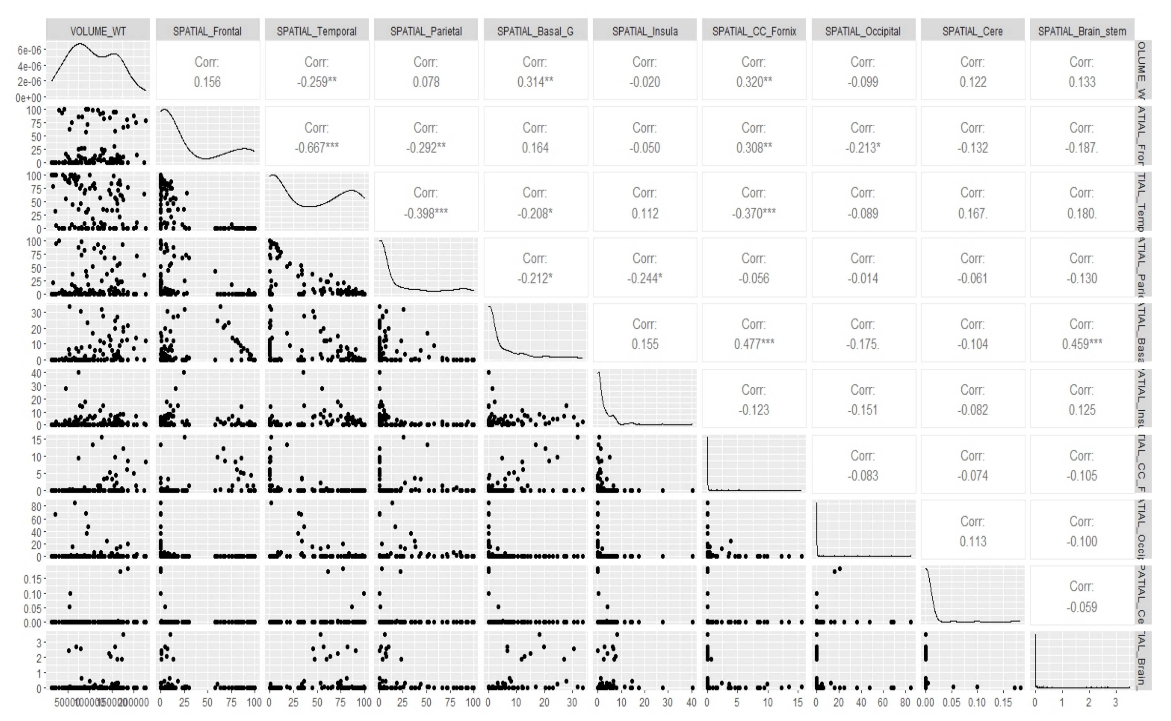 Cancers 15 03614 g0a4 Cancers 15 03614 g0a4