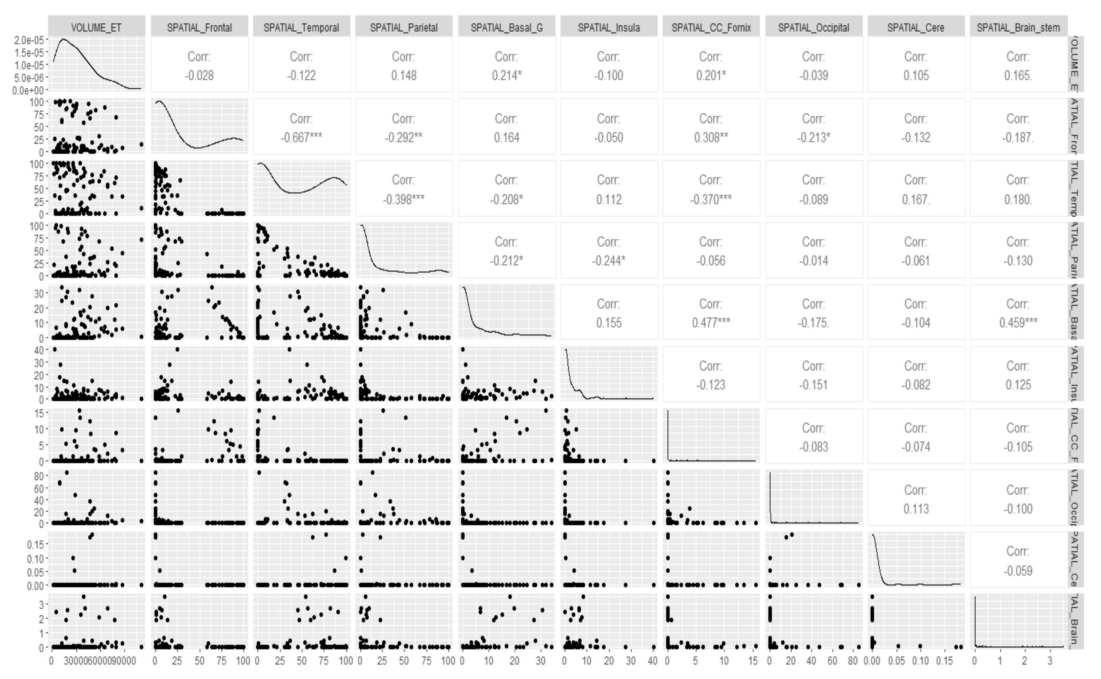 Cancers 15 03614 g0a7 Cancers 15 03614 g0a7