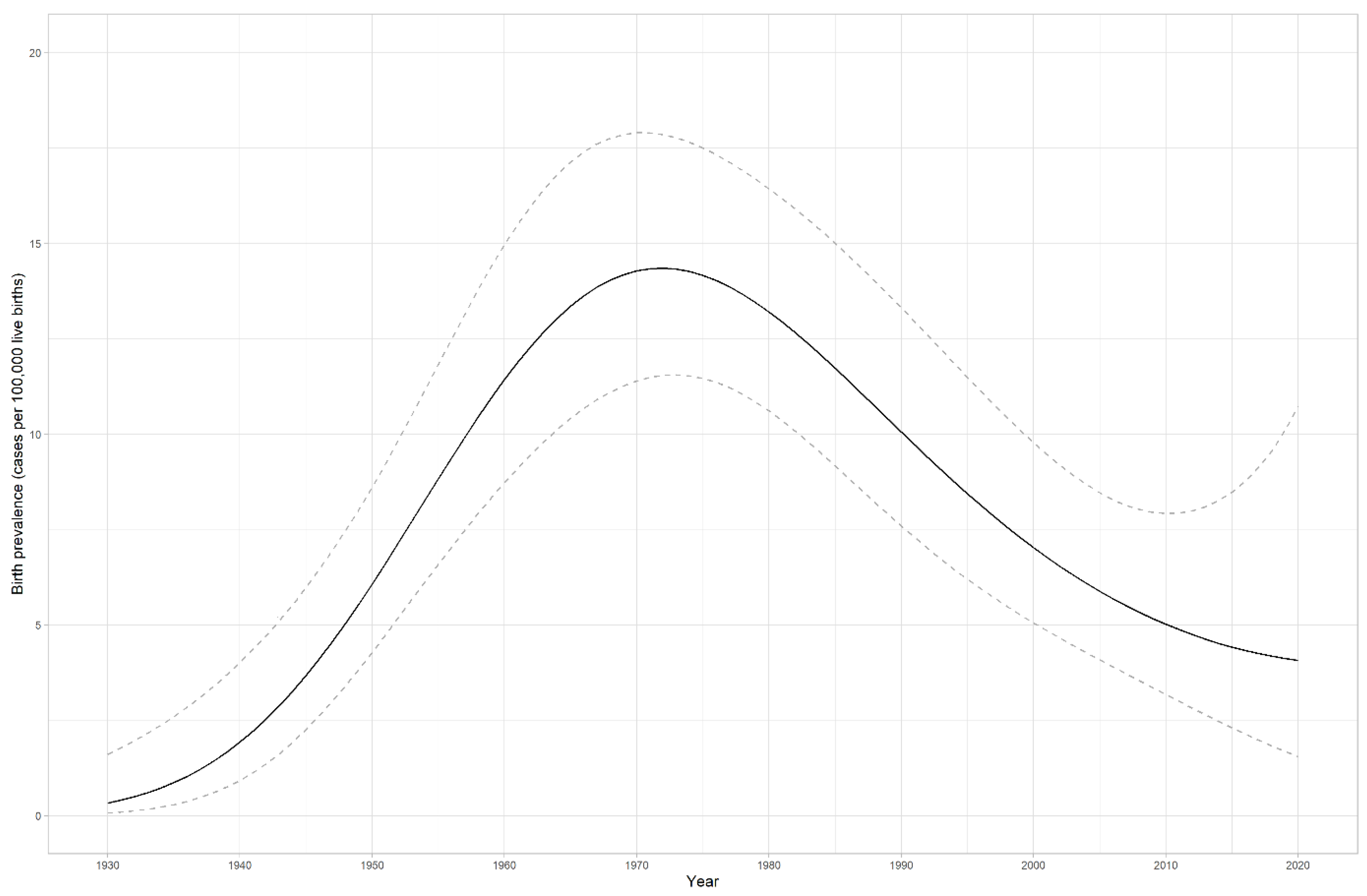 Cancers 15 03663 g001 Cancers 15 03663 g001