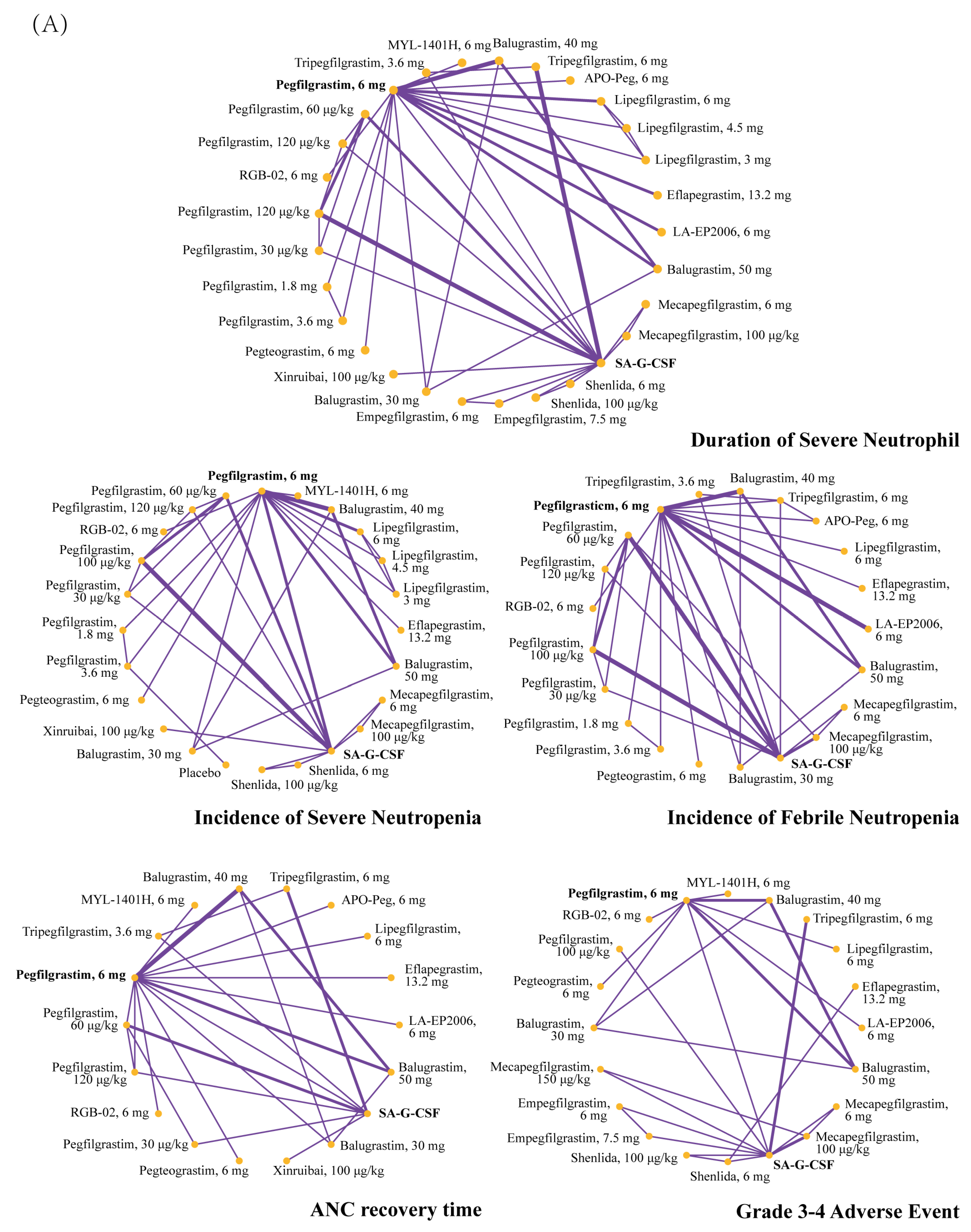 Cancers 15 03675 g002a Cancers 15 03675 g002a