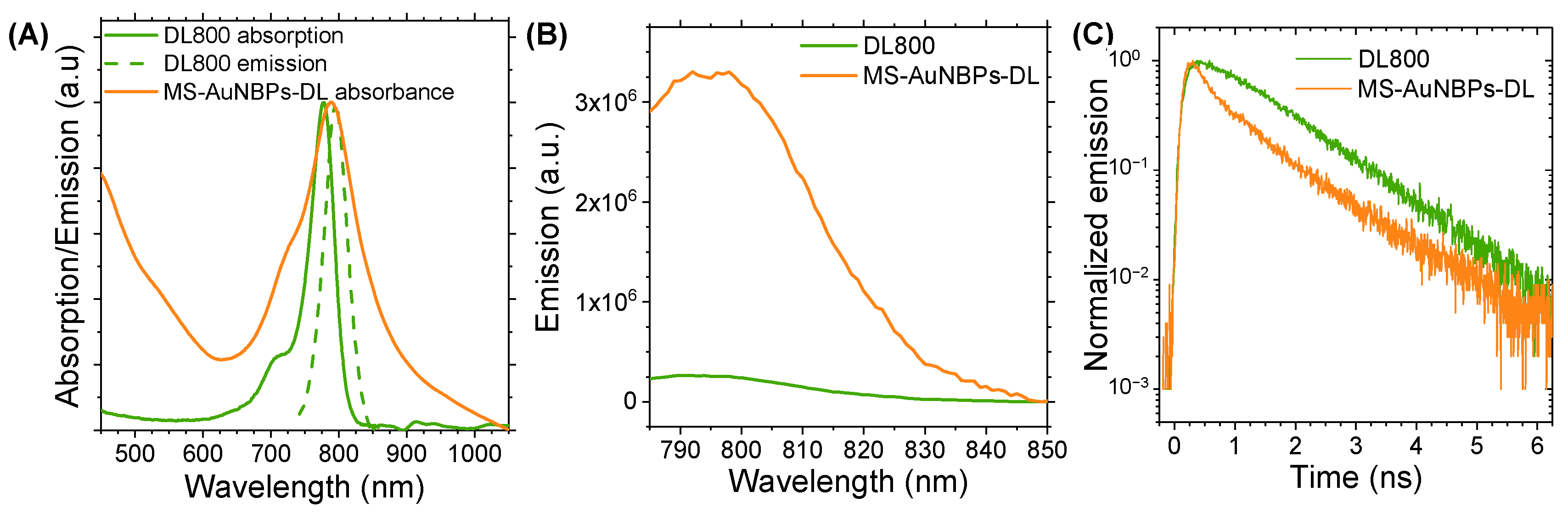 Cancers 15 03693 g003 Cancers 15 03693 g003