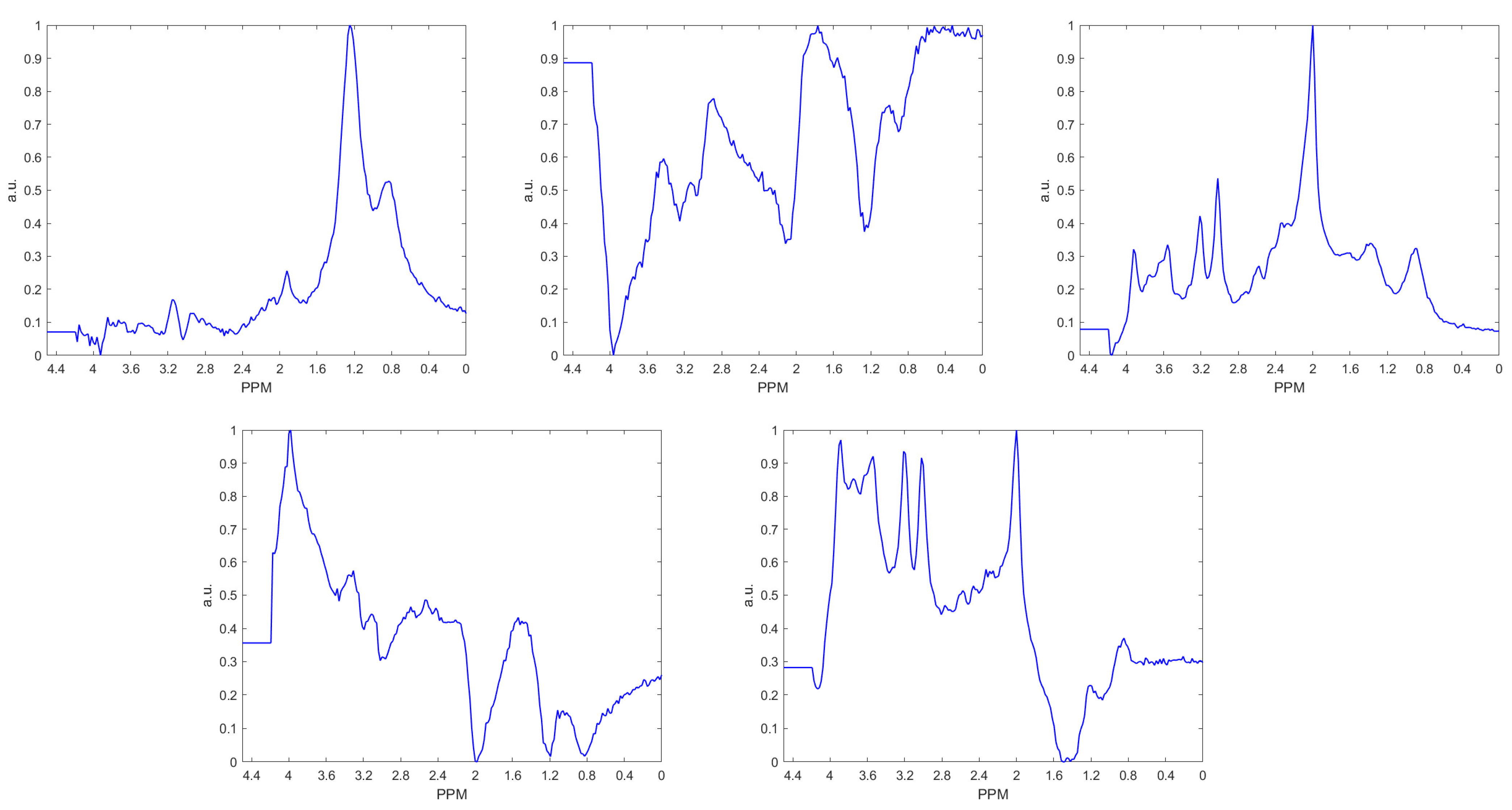 Cancers 15 03709 g002 Cancers 15 03709 g002