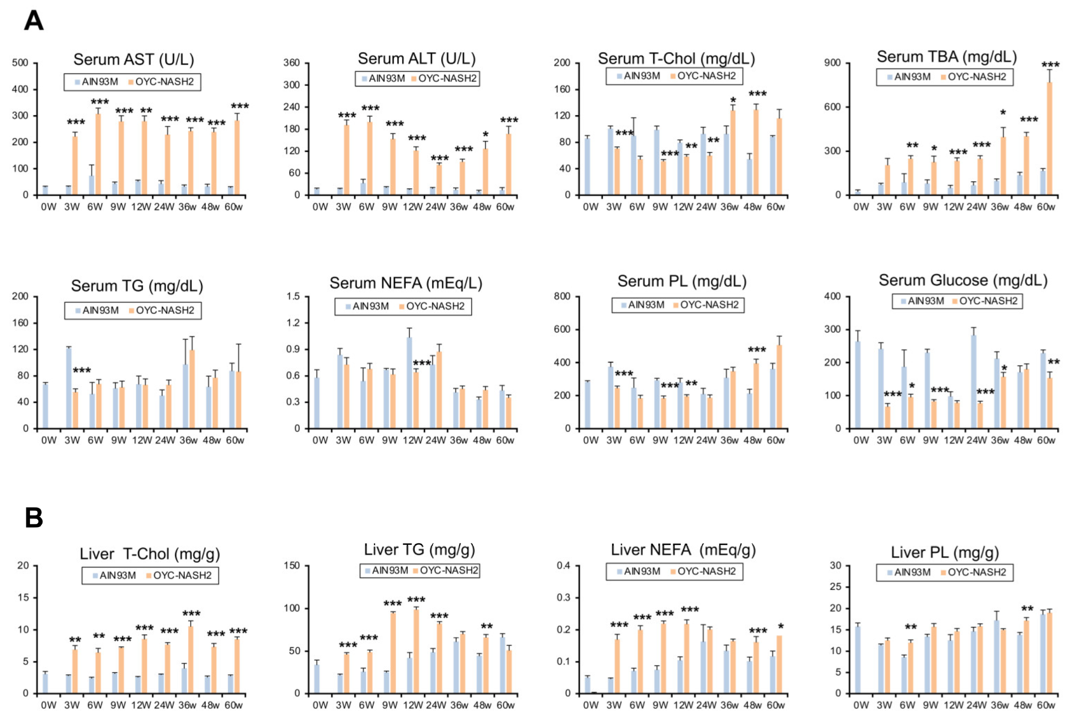 Cancers 15 03744 g004 Cancers 15 03744 g004