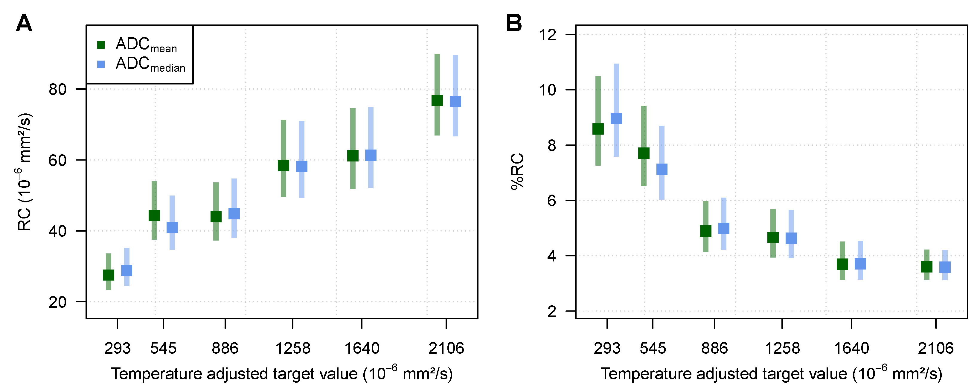 Cancers 15 03757 g001