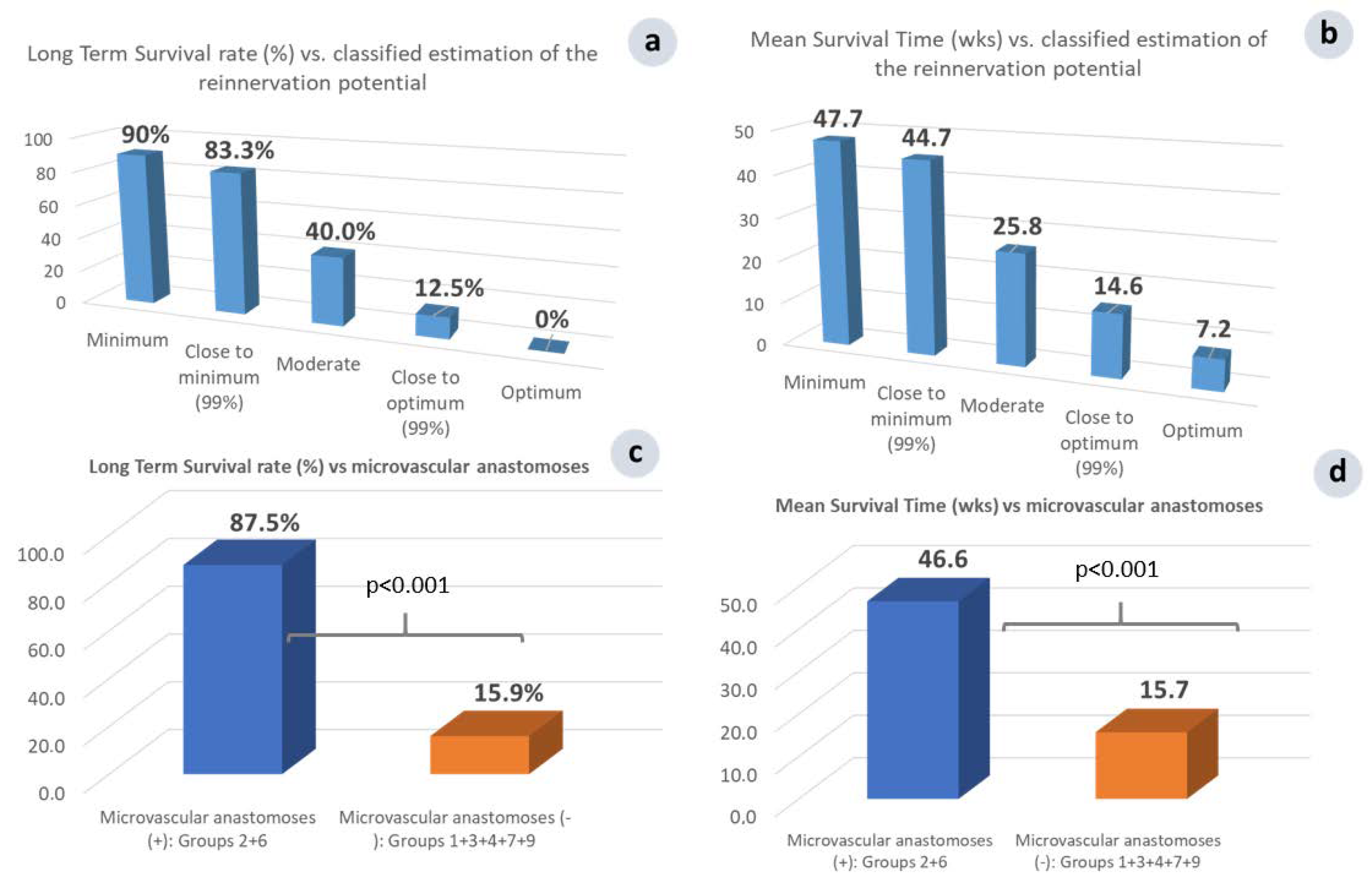 Cancers 15 03758 g009 Cancers 15 03758 g009