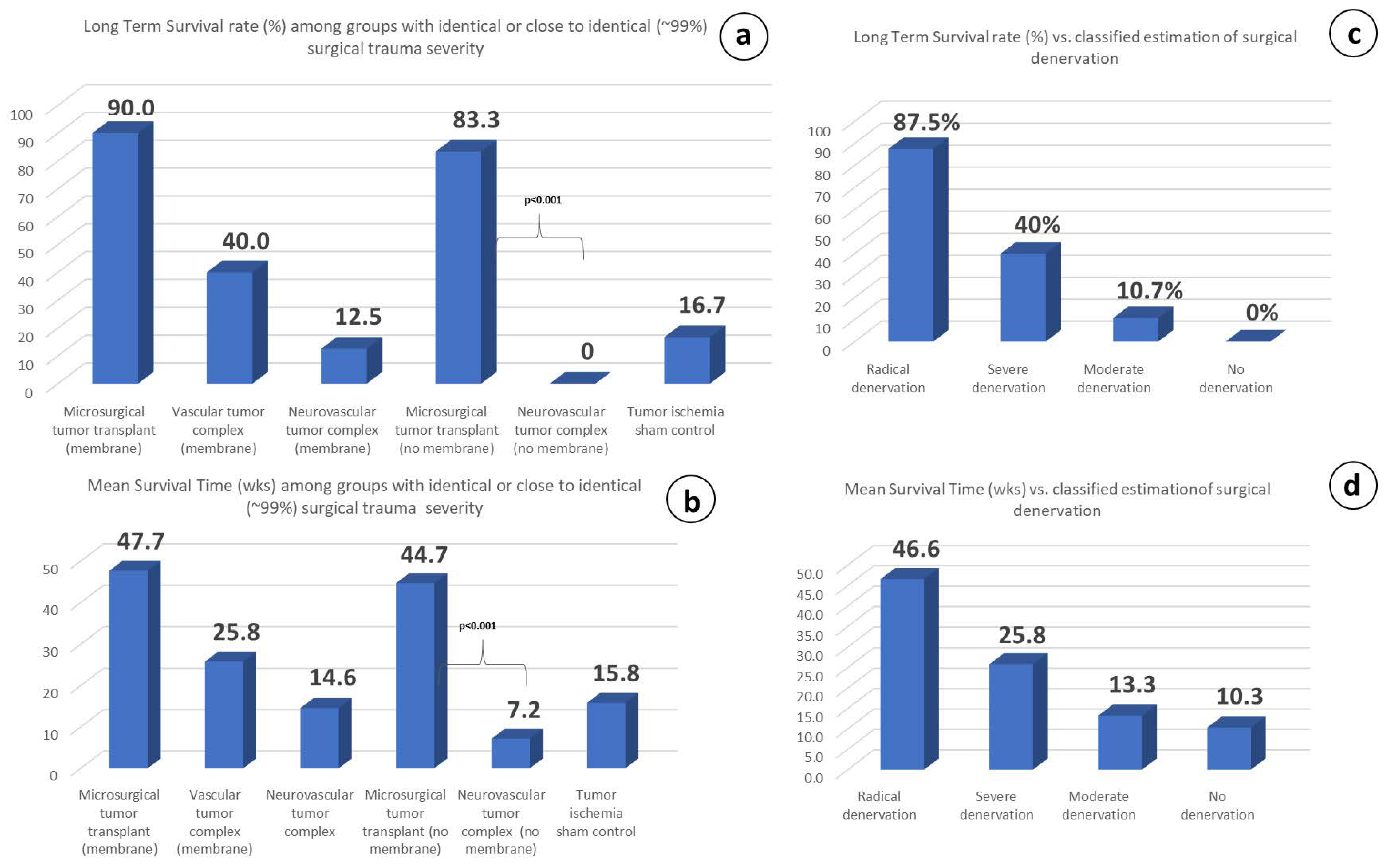 Cancers 15 03758 g011 Cancers 15 03758 g011